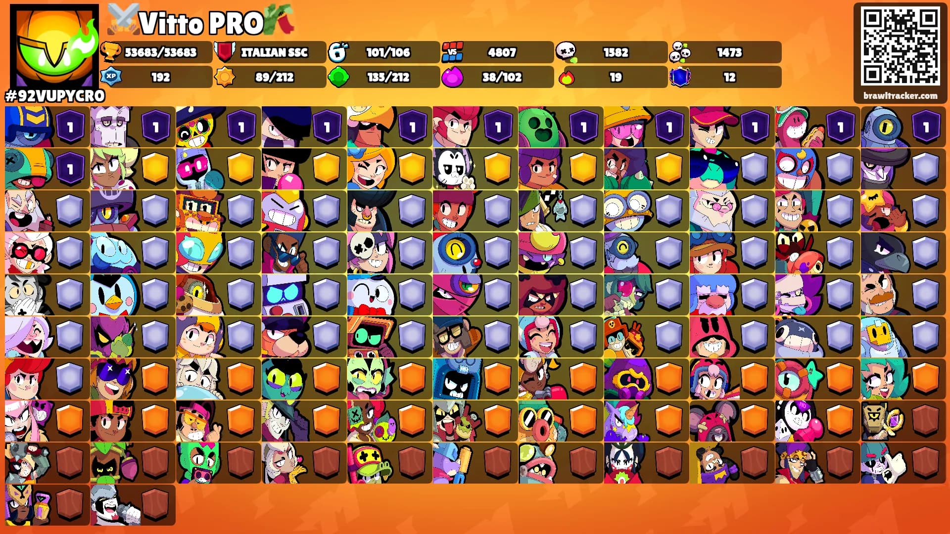 ⚔️Vitto PRO🎋's Ranks
