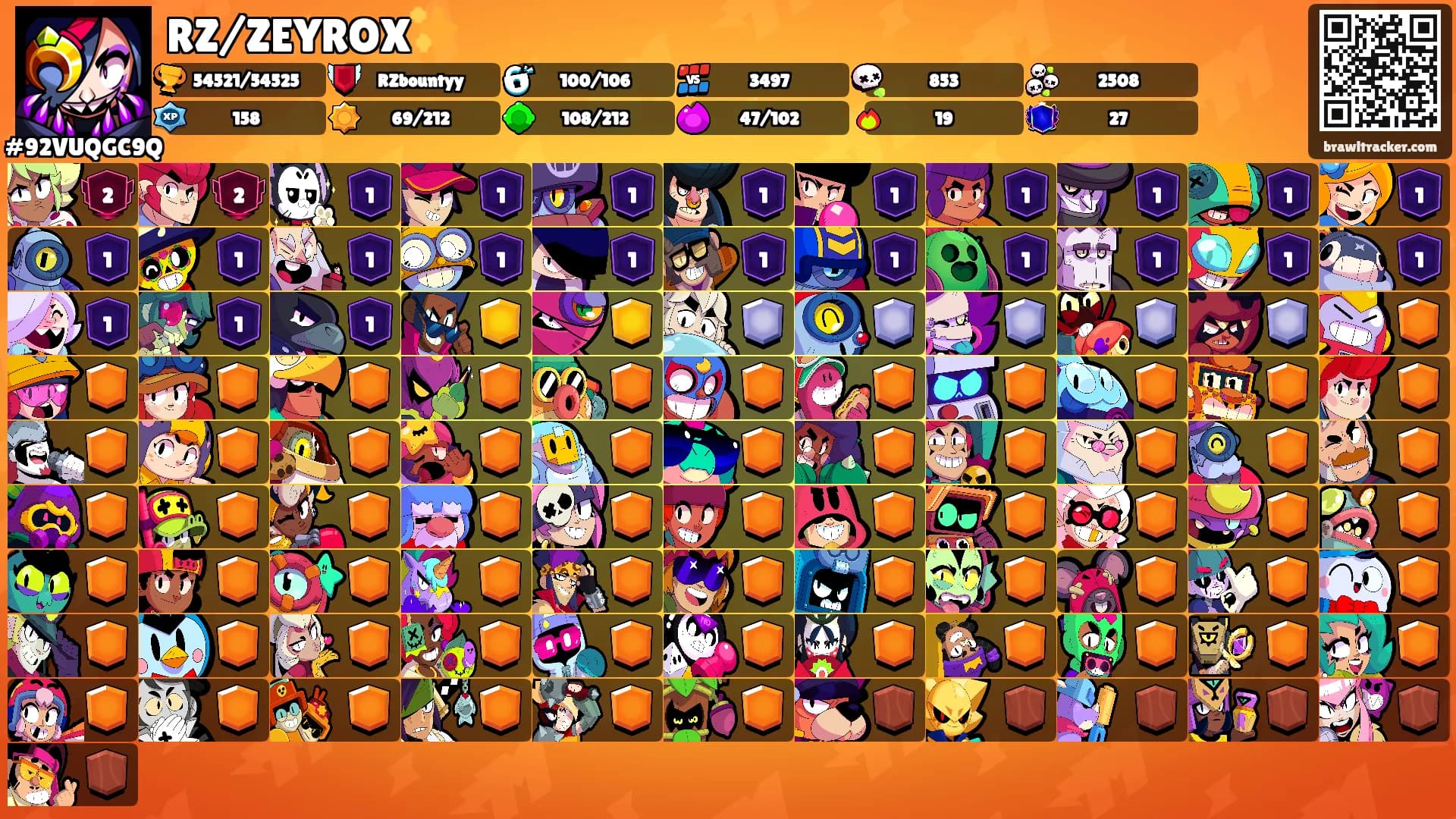 RZ/ZEYROX✨️'s Ranks