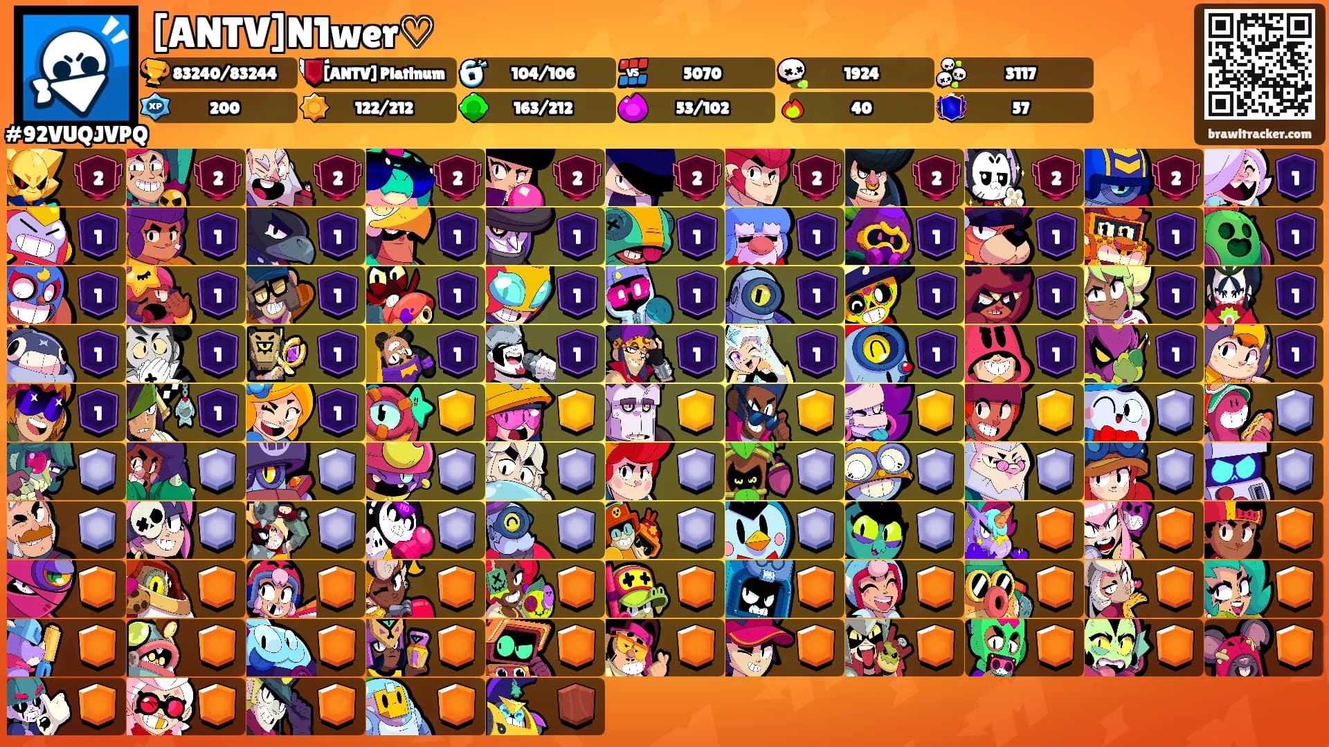 [ANTV]N1wer♡'s Ranks