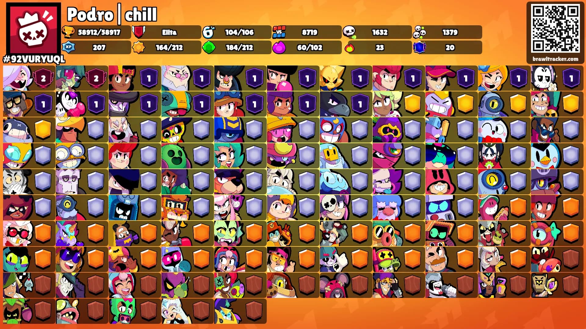 Podro|chill's Ranks