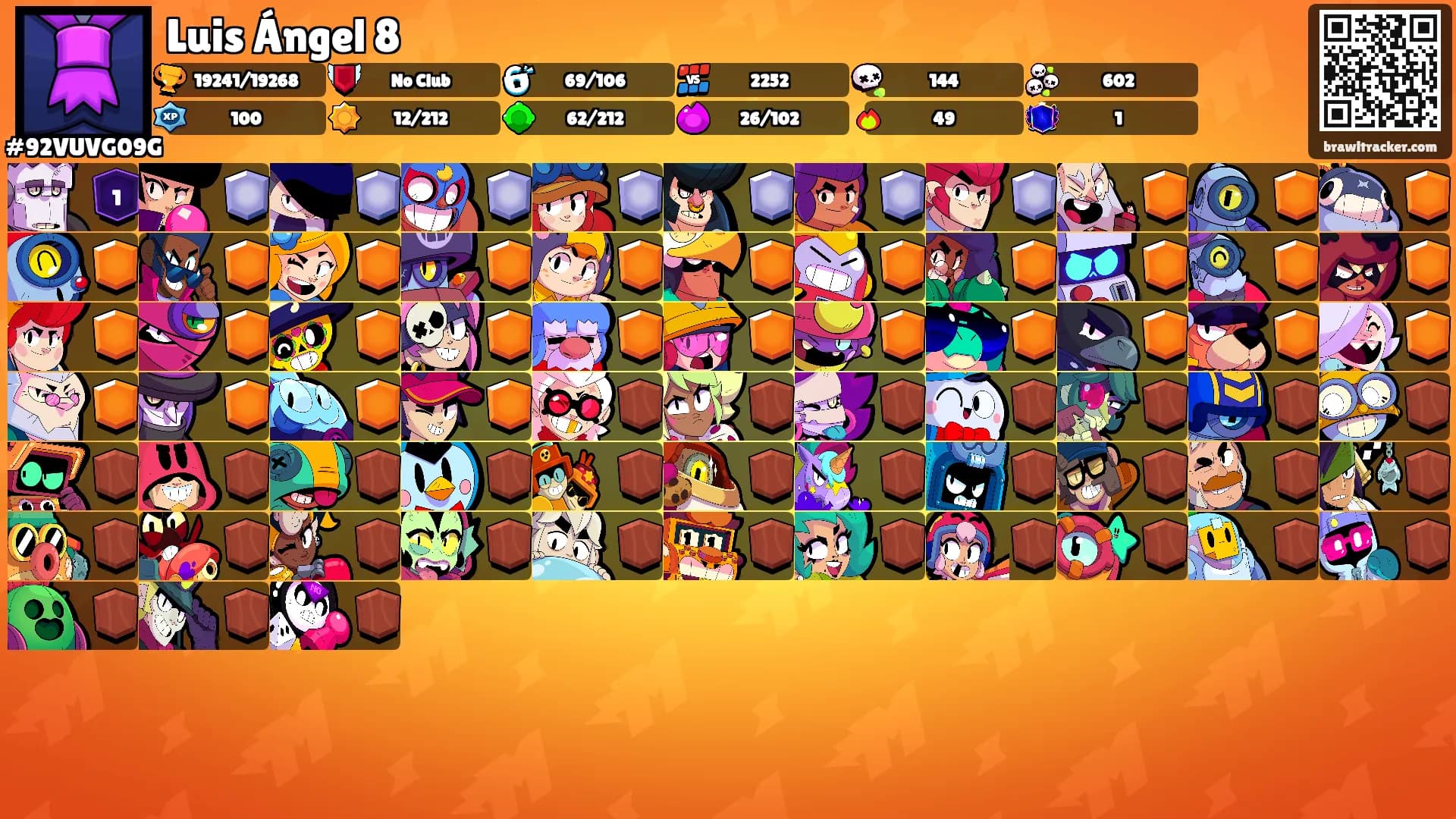 Luis Ángel 8's Ranks