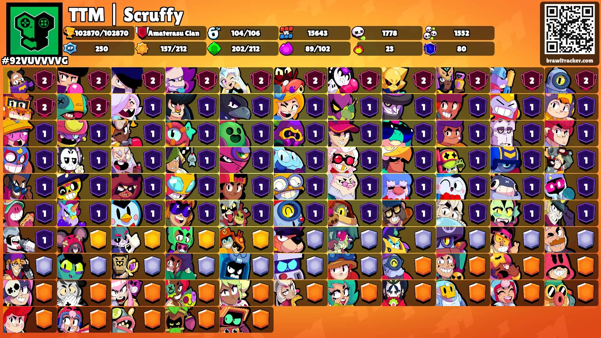 TTM | Scruffy's Ranks