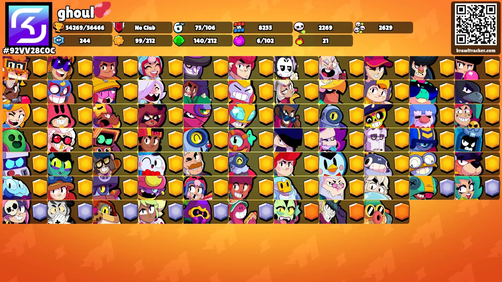 ghoul💞's Ranks