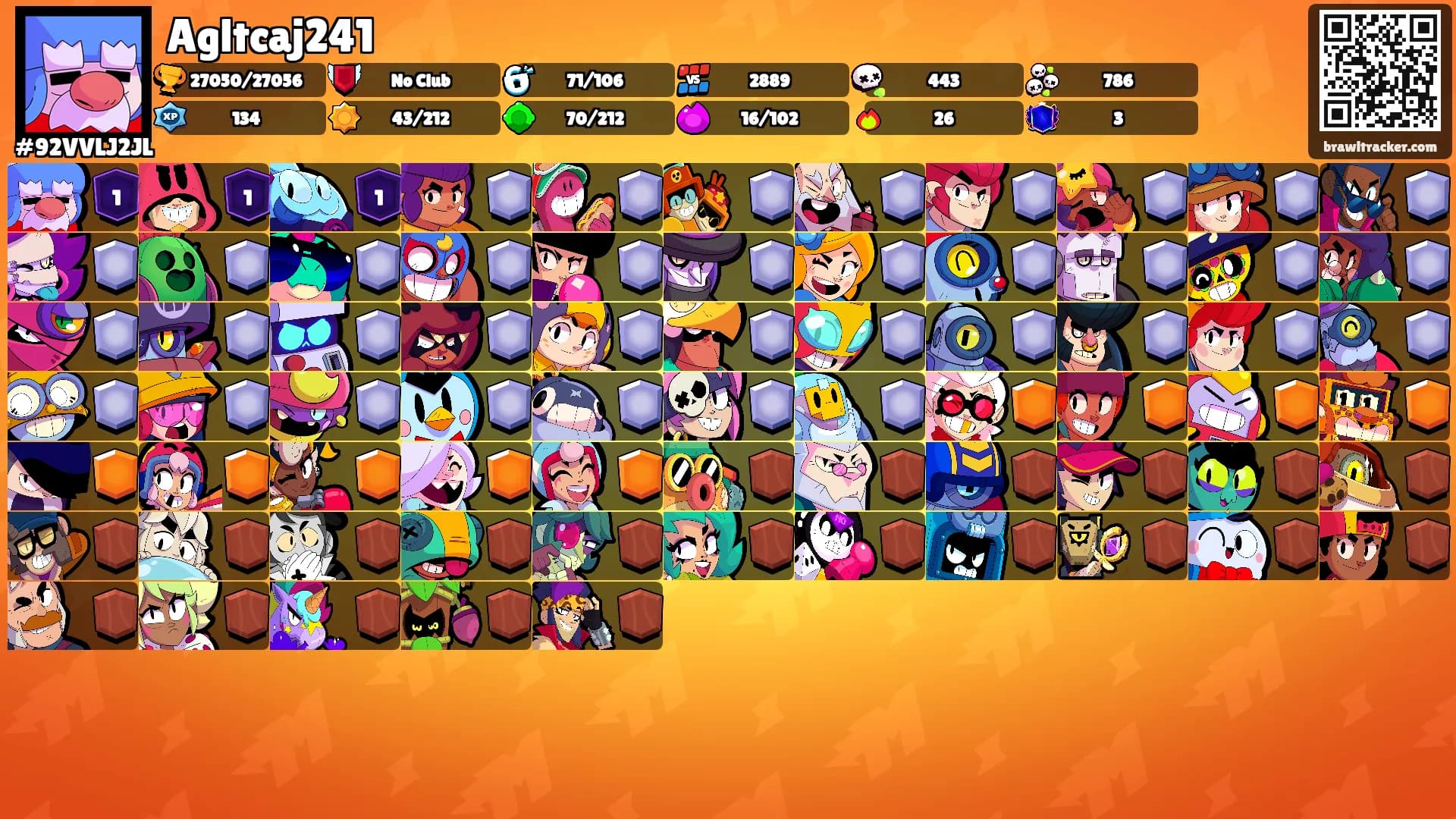 Agltcaj241's Ranks