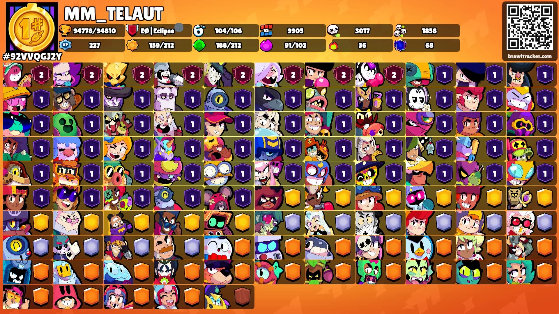 MM_TELAUT's Ranks