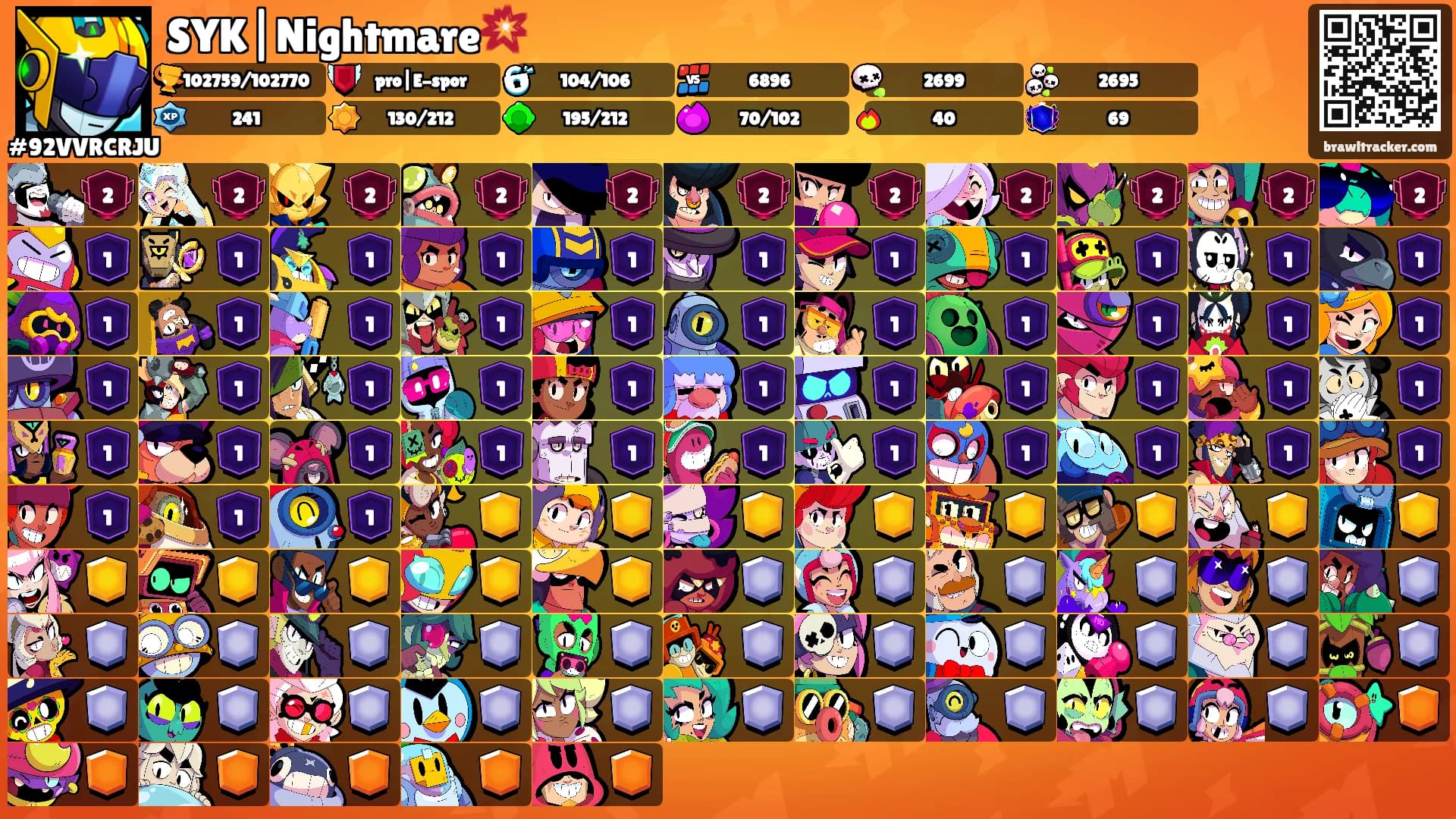 SYK|Nightmare💥's Ranks