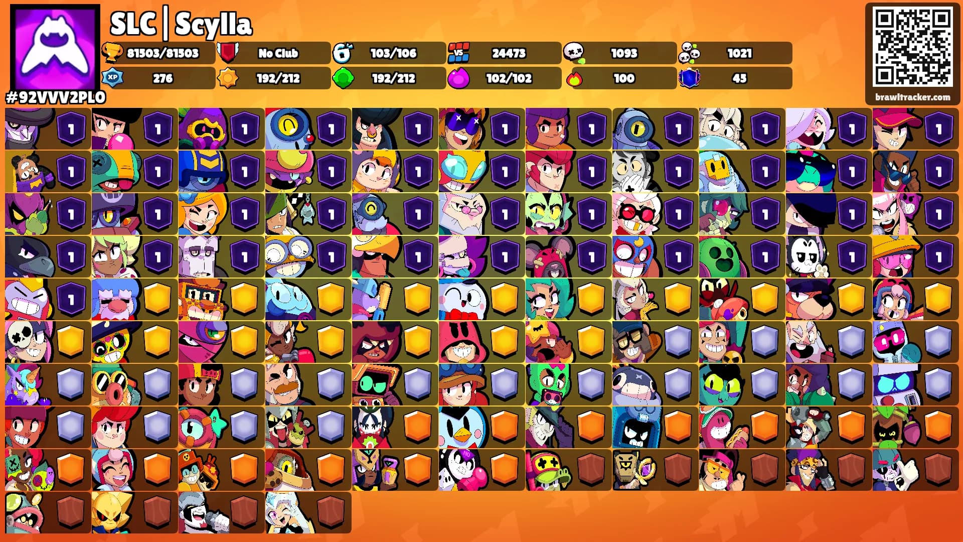 SLC|Scylla's Ranks