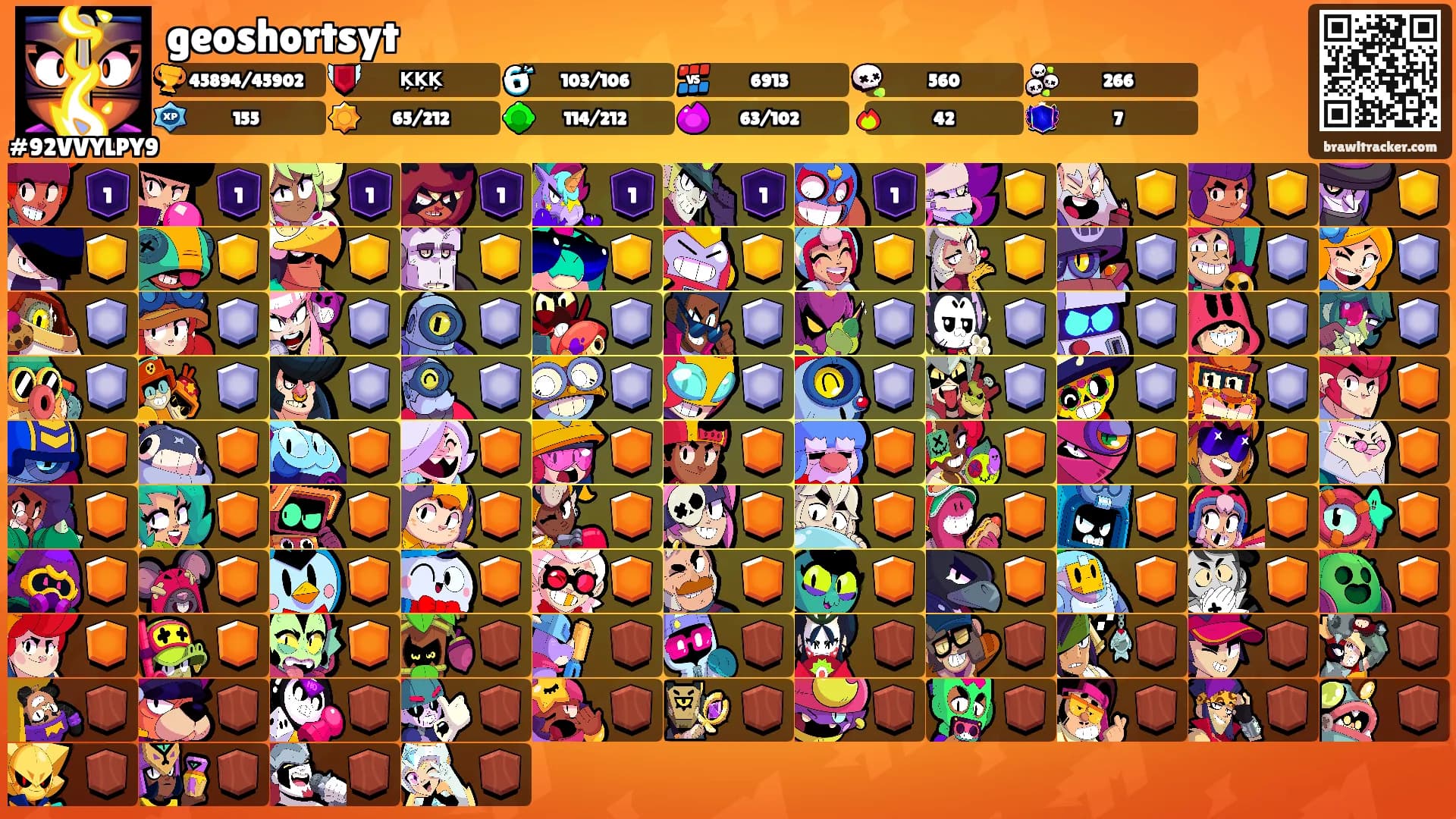 geoshortsyt's Ranks
