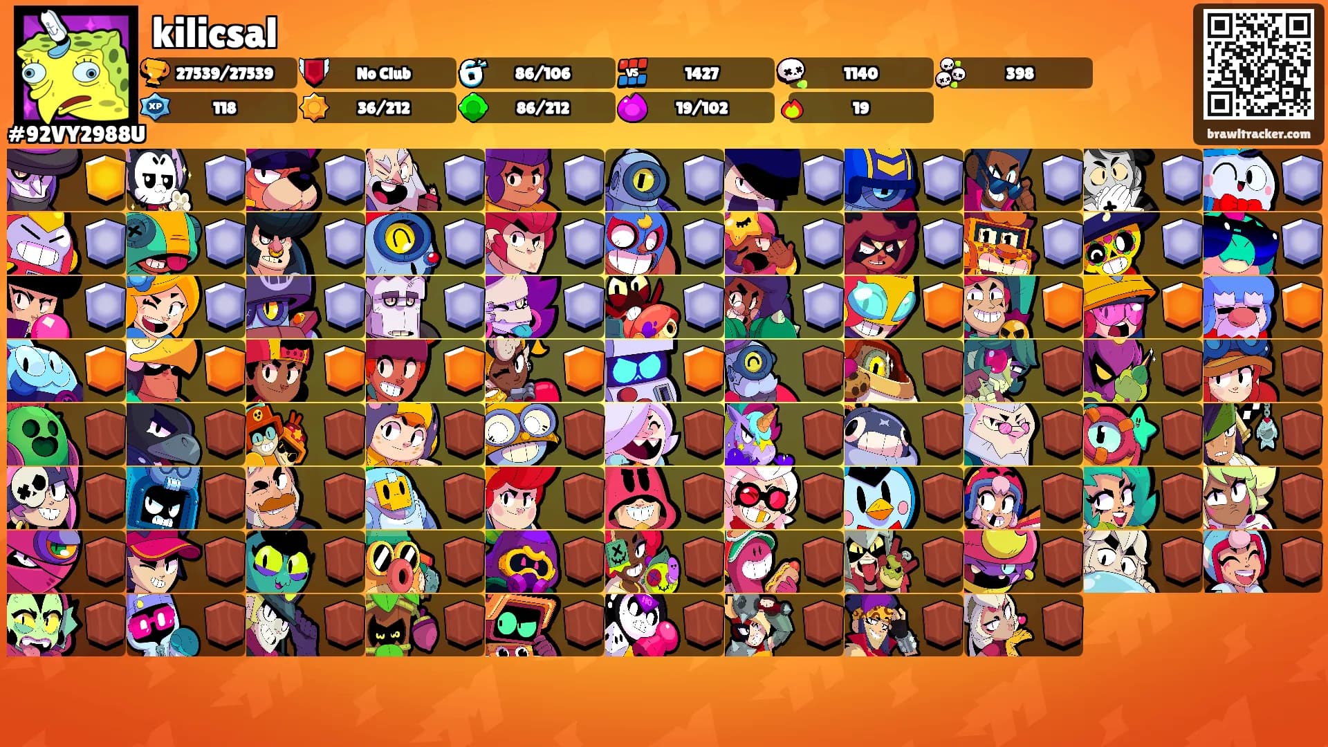 kilicsal's Ranks