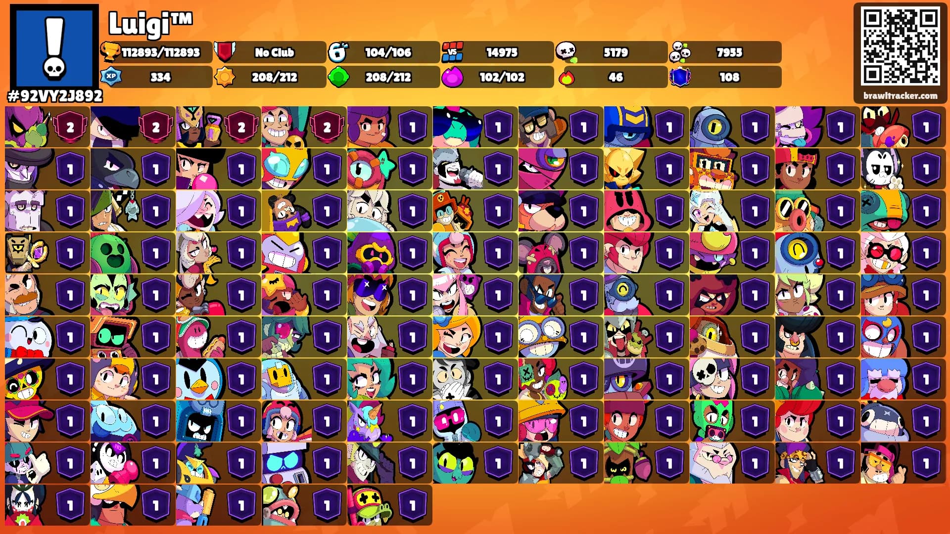 Luigi™'s Ranks