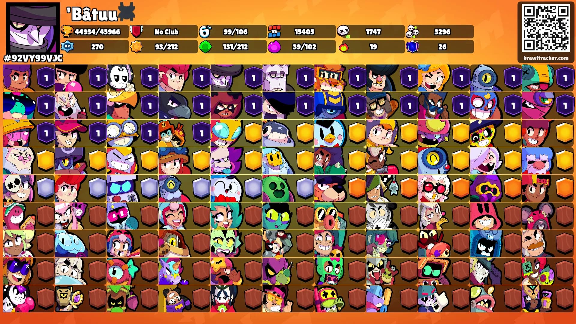 'Bâtuu🕷️'s Ranks