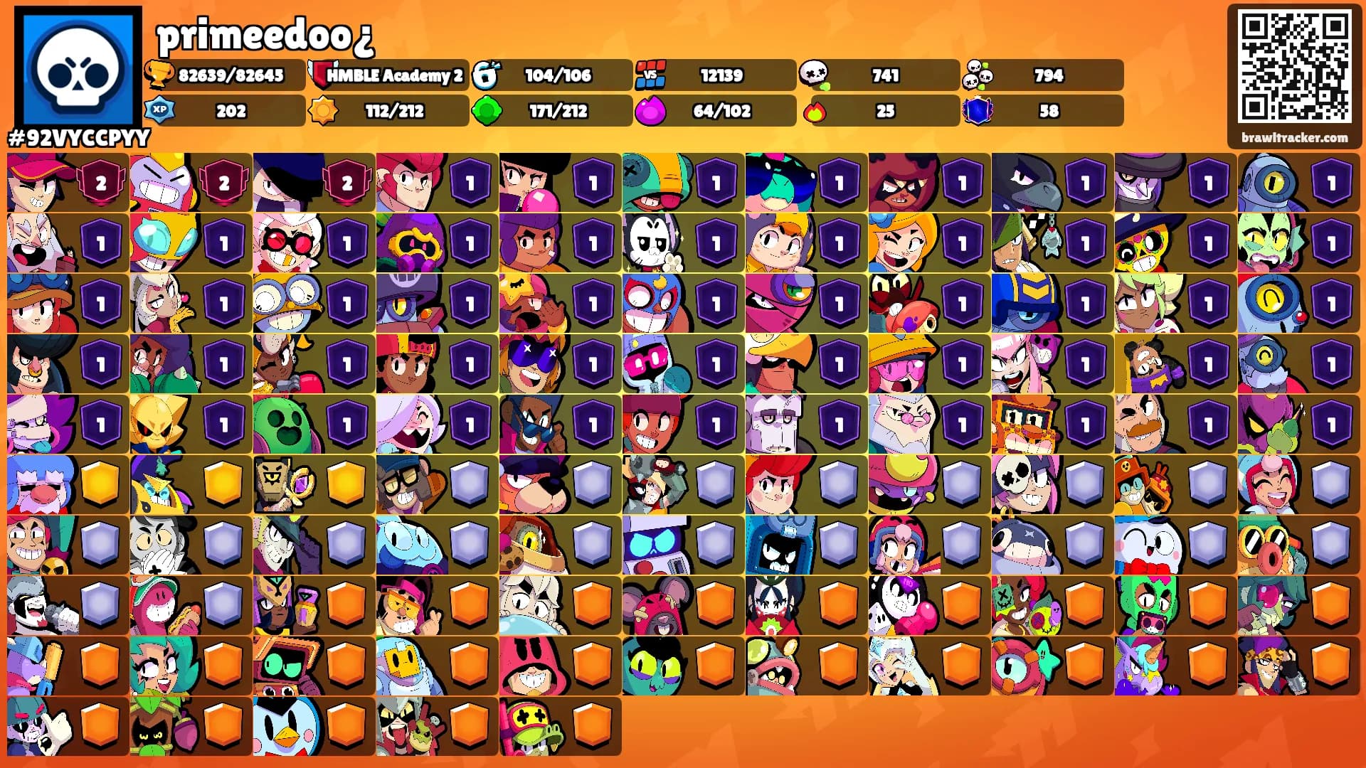 primeedoo¿'s Ranks