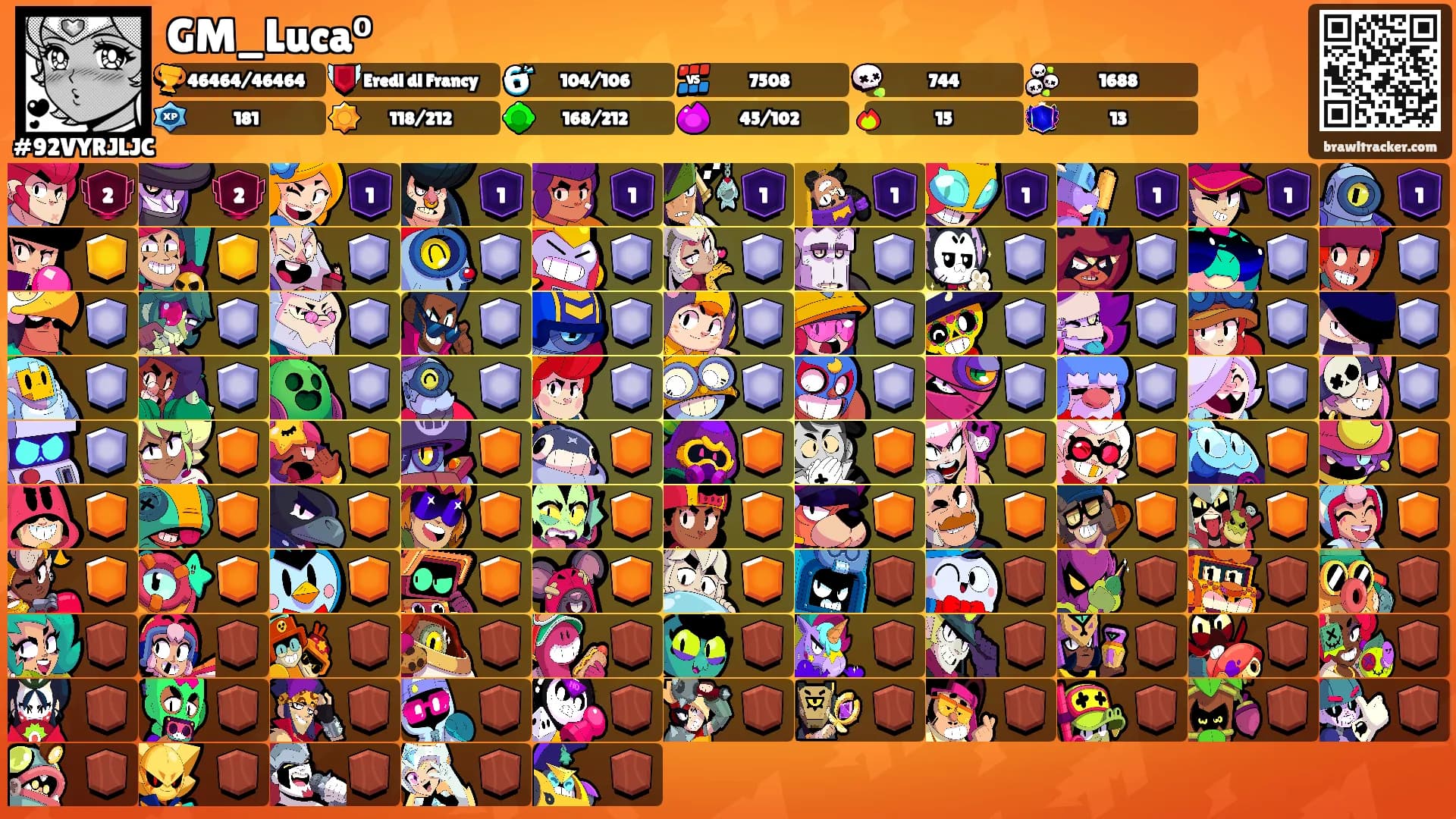 GM_Luca⁰'s Ranks