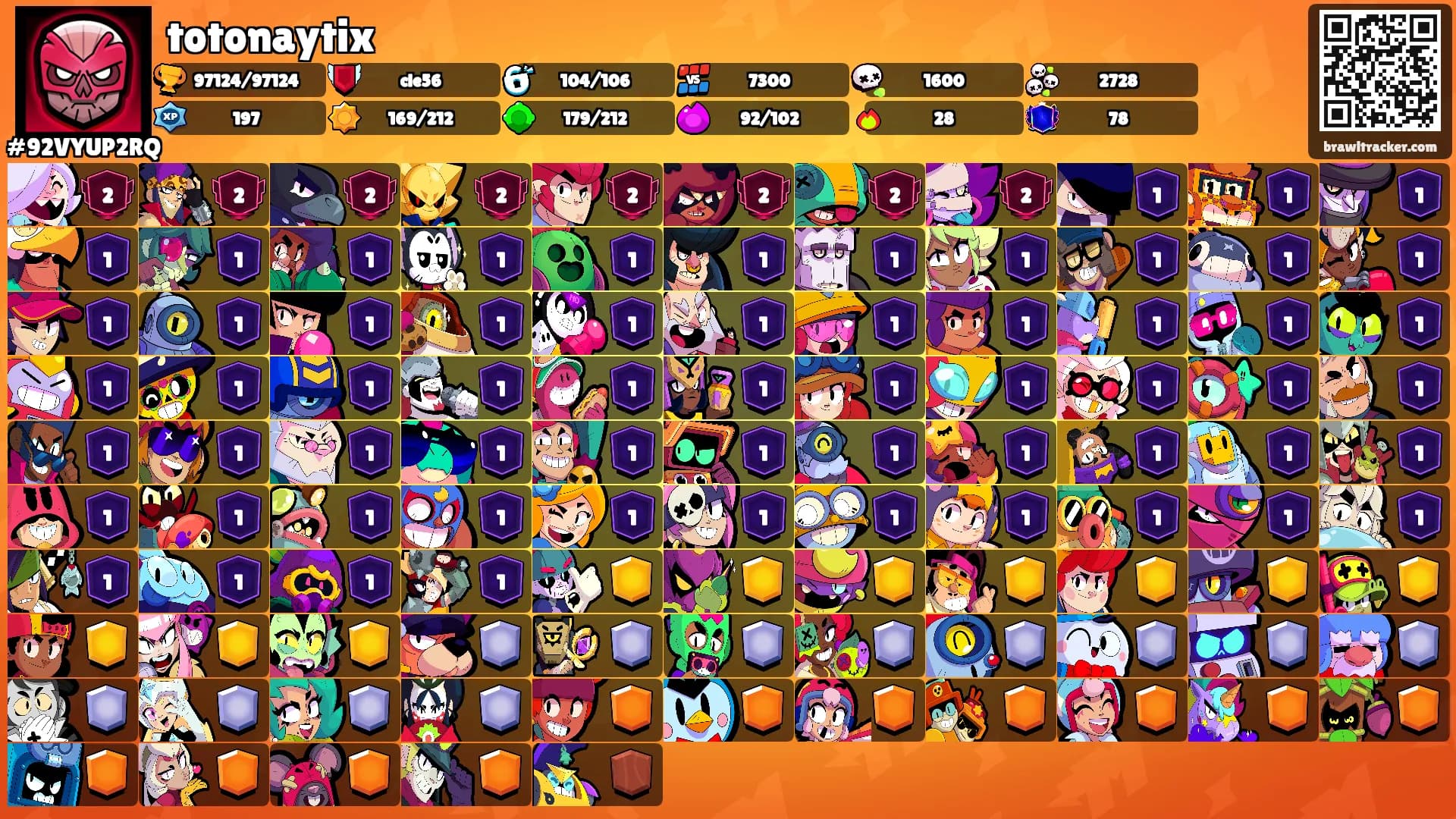 totonaytix's Ranks