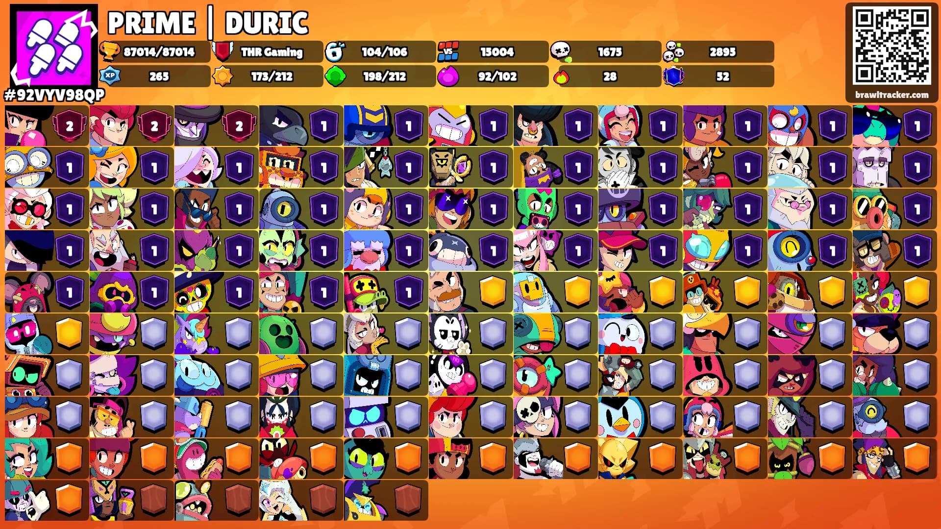 PRIME | DURIC's Ranks