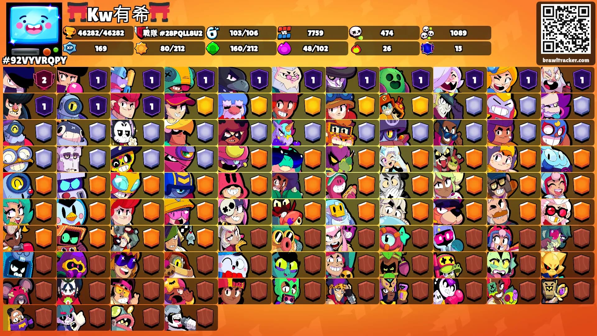 ⛩️Kw有希⛩️'s Ranks