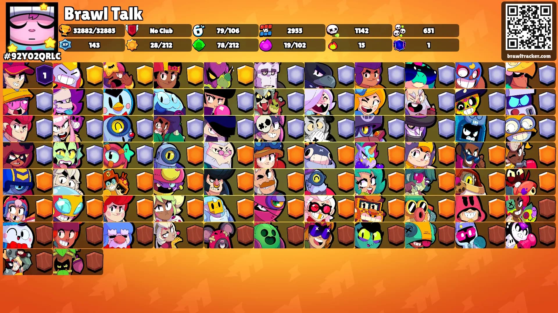 Brawl Talk's Ranks