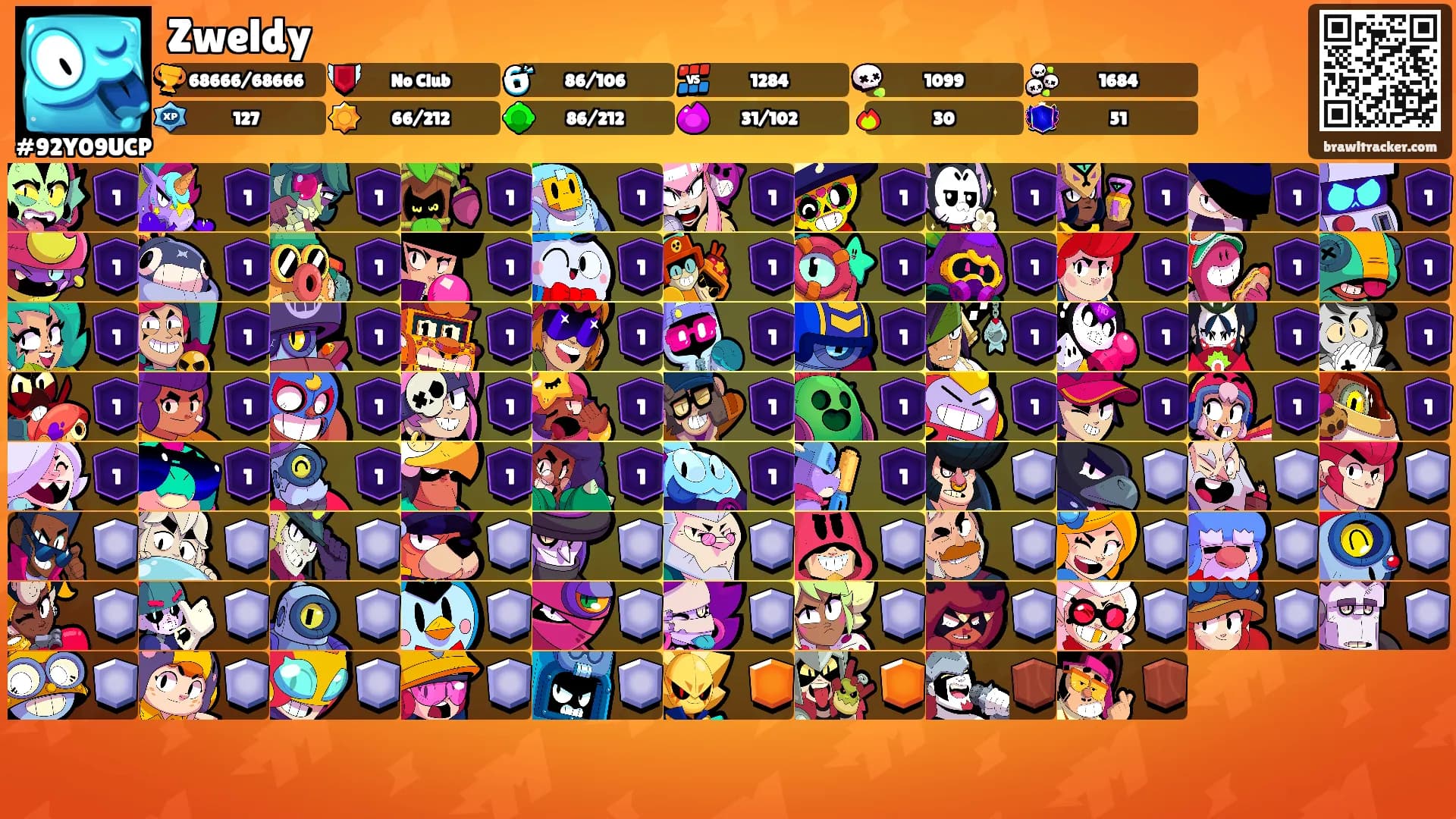 Zweldy's Ranks