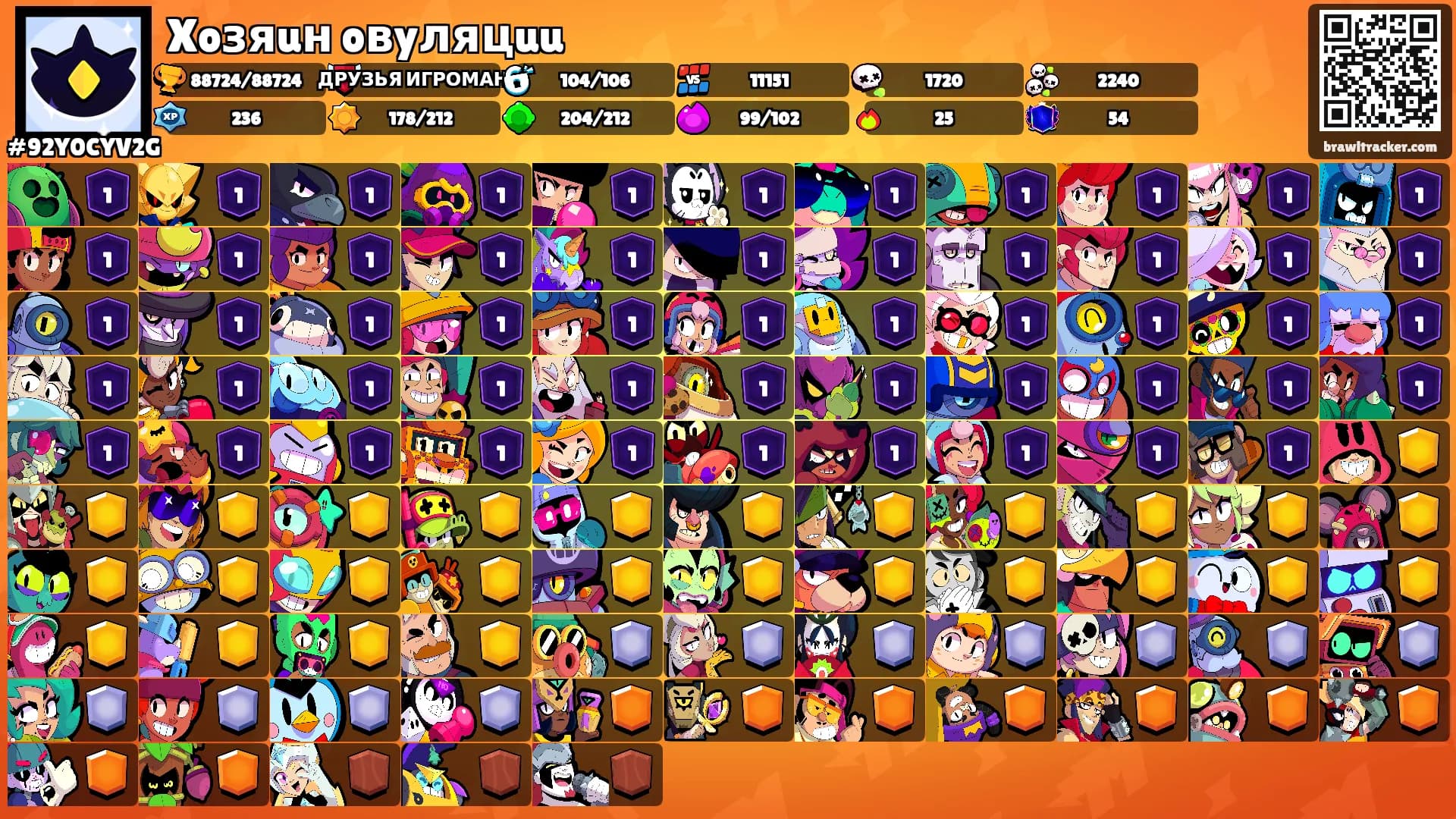 Xoзяuн oвyляцuu's Ranks