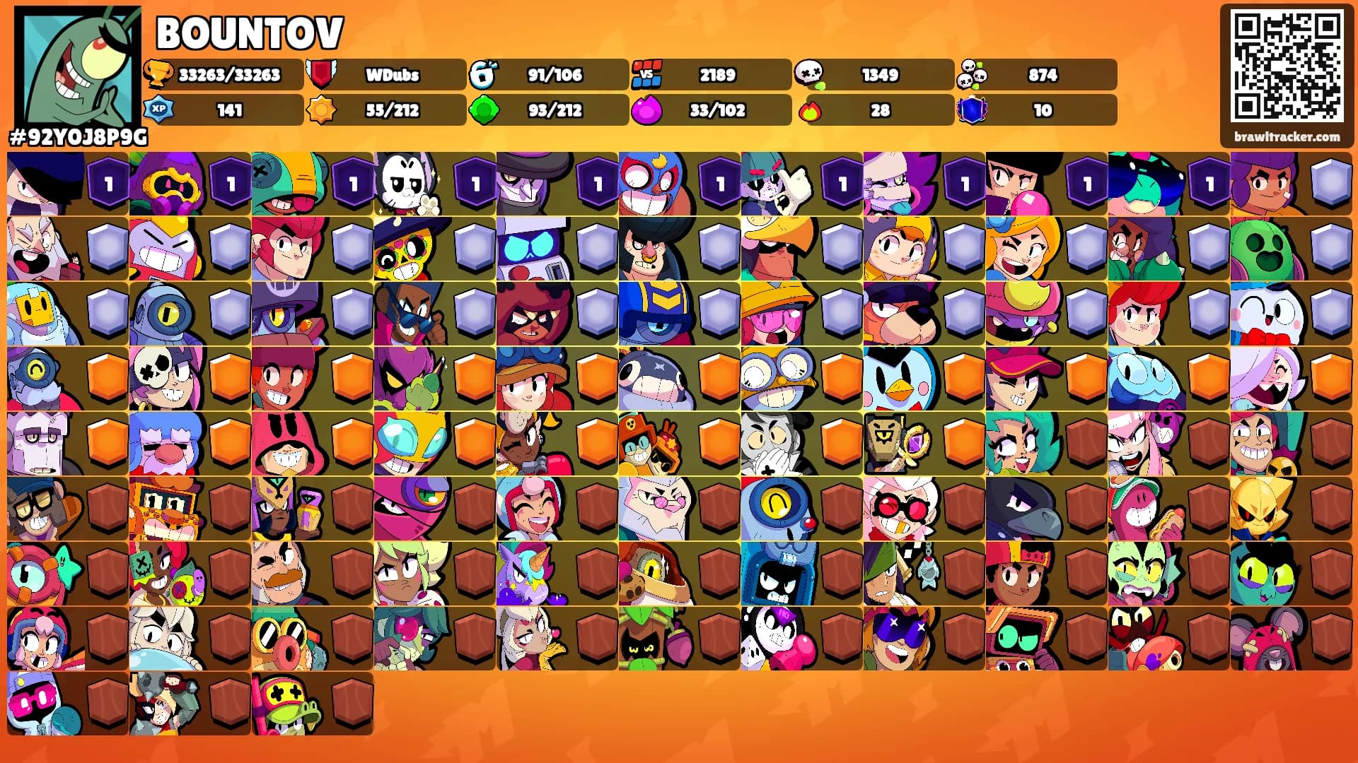 BOUNTOV's Ranks