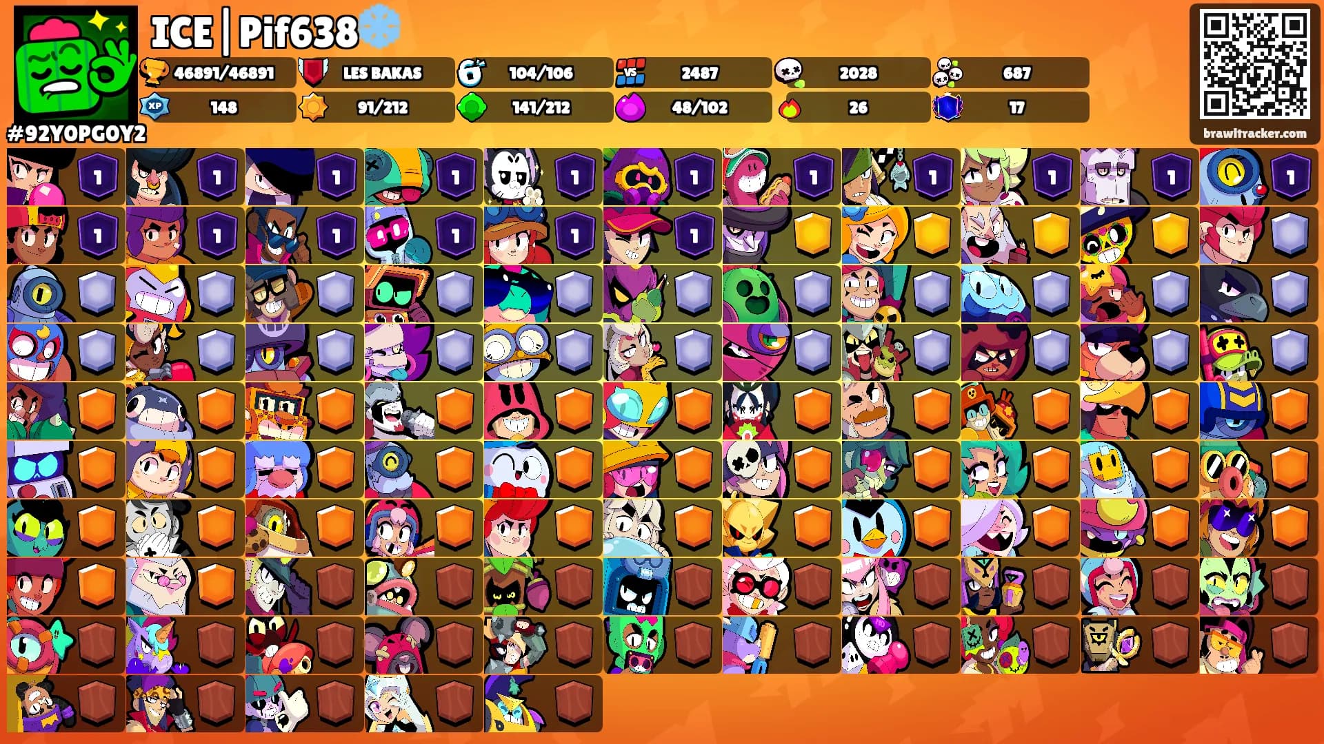 ICE|Pif638❄️'s Ranks
