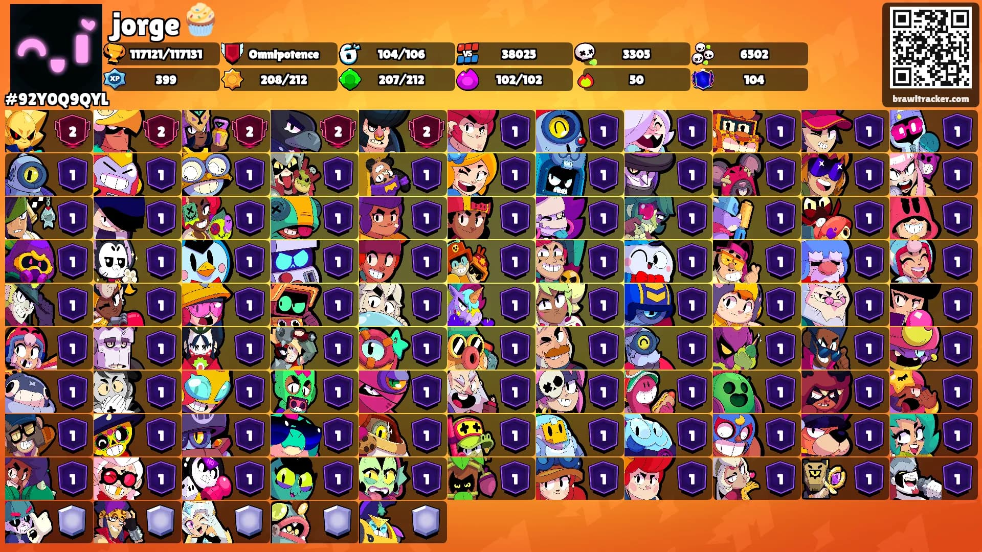 jorge 🧁's Ranks