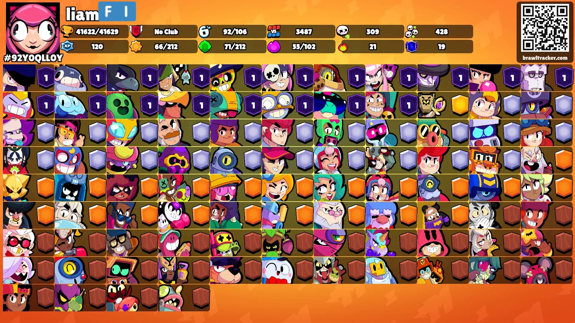 liam🇫🇮's Ranks