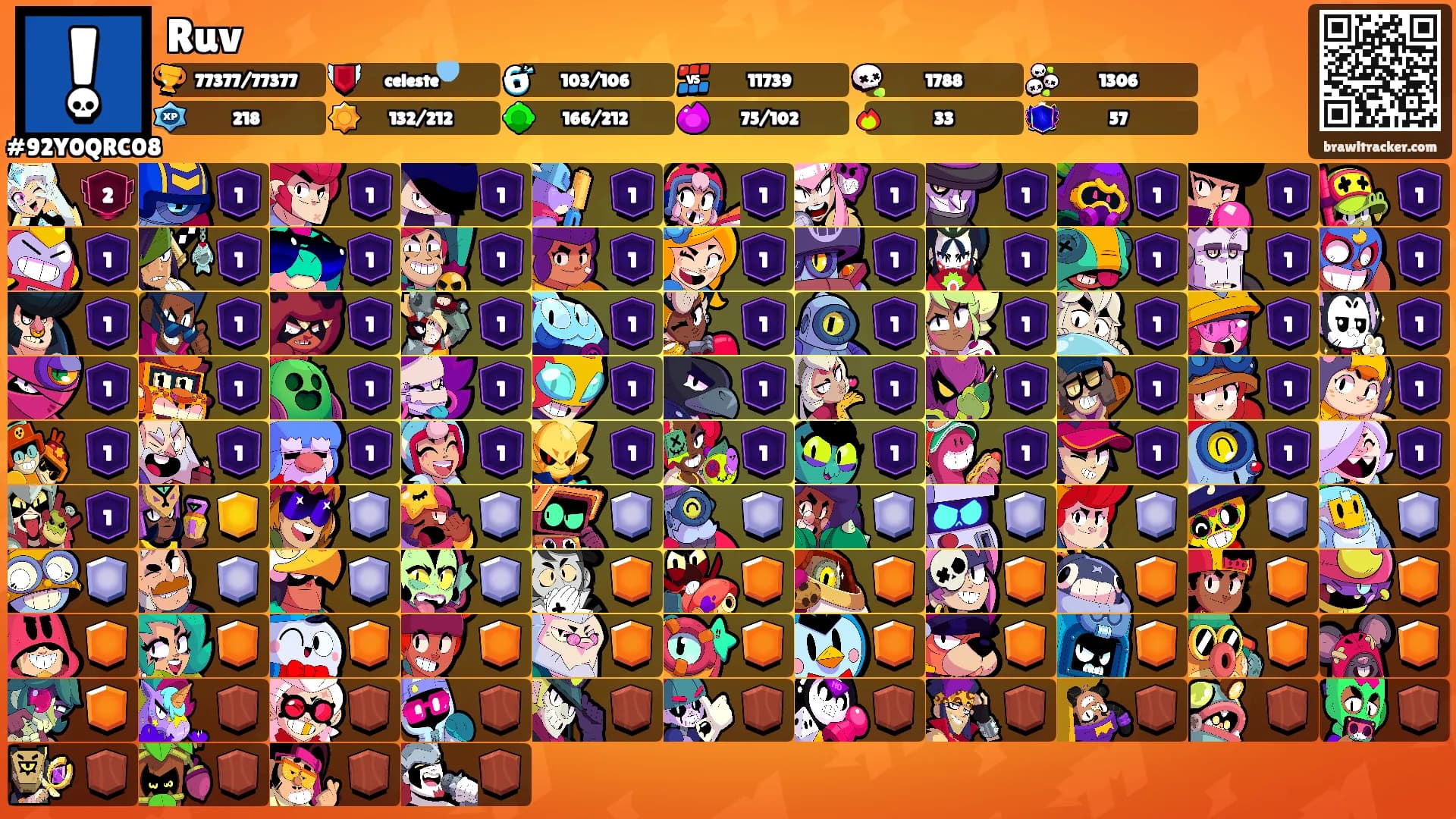 Ruv's Ranks