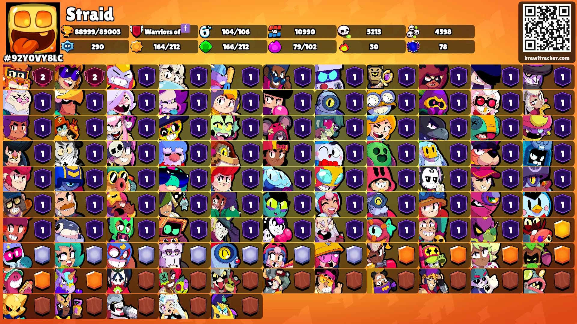 Straid's Ranks