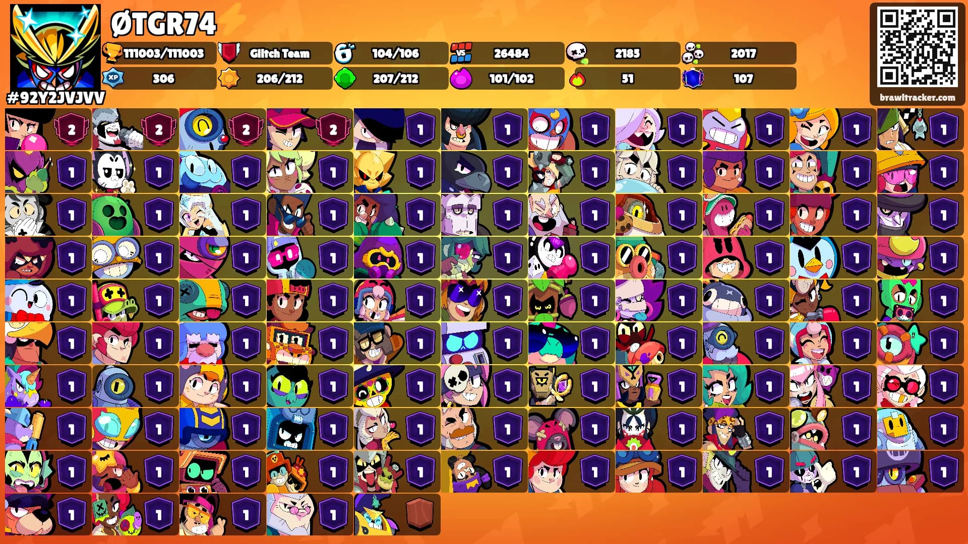 ØTGR74⚡️'s Ranks