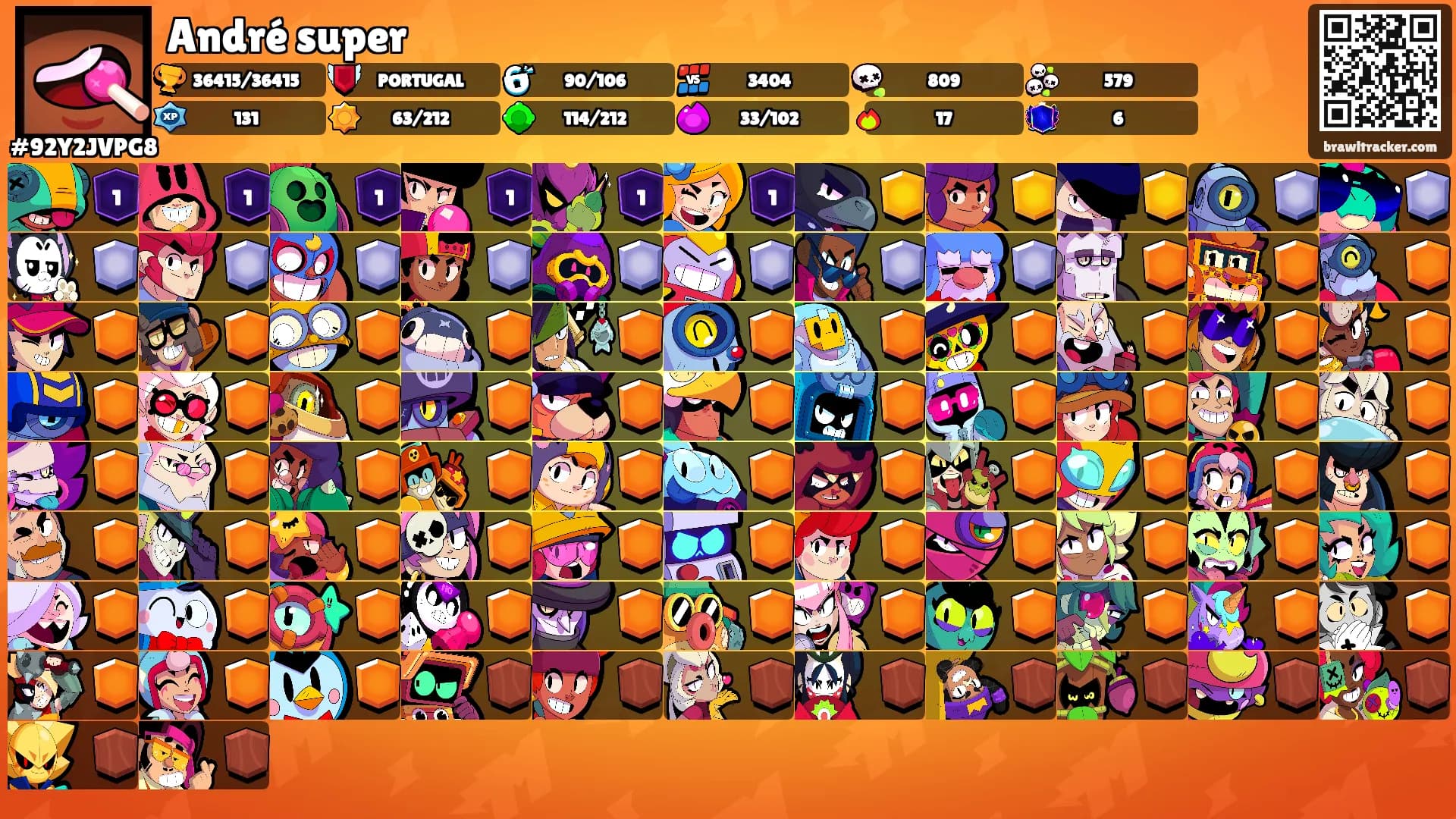 André super's Ranks