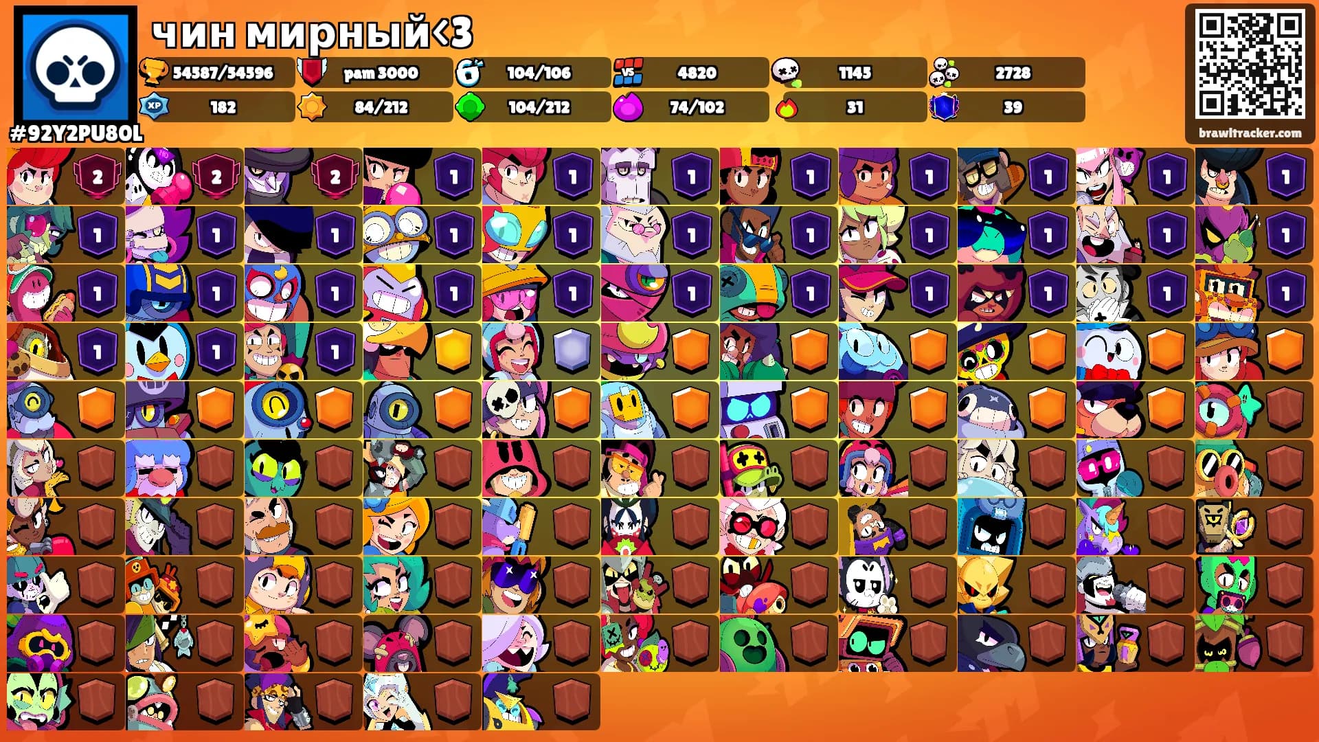 чин мирный<3's Ranks