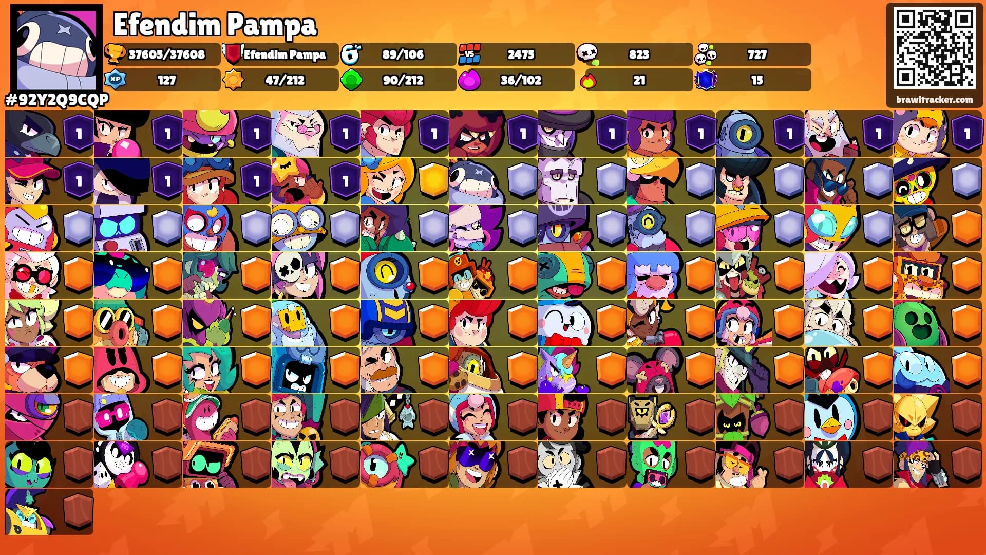 Efendim Pampa's Ranks