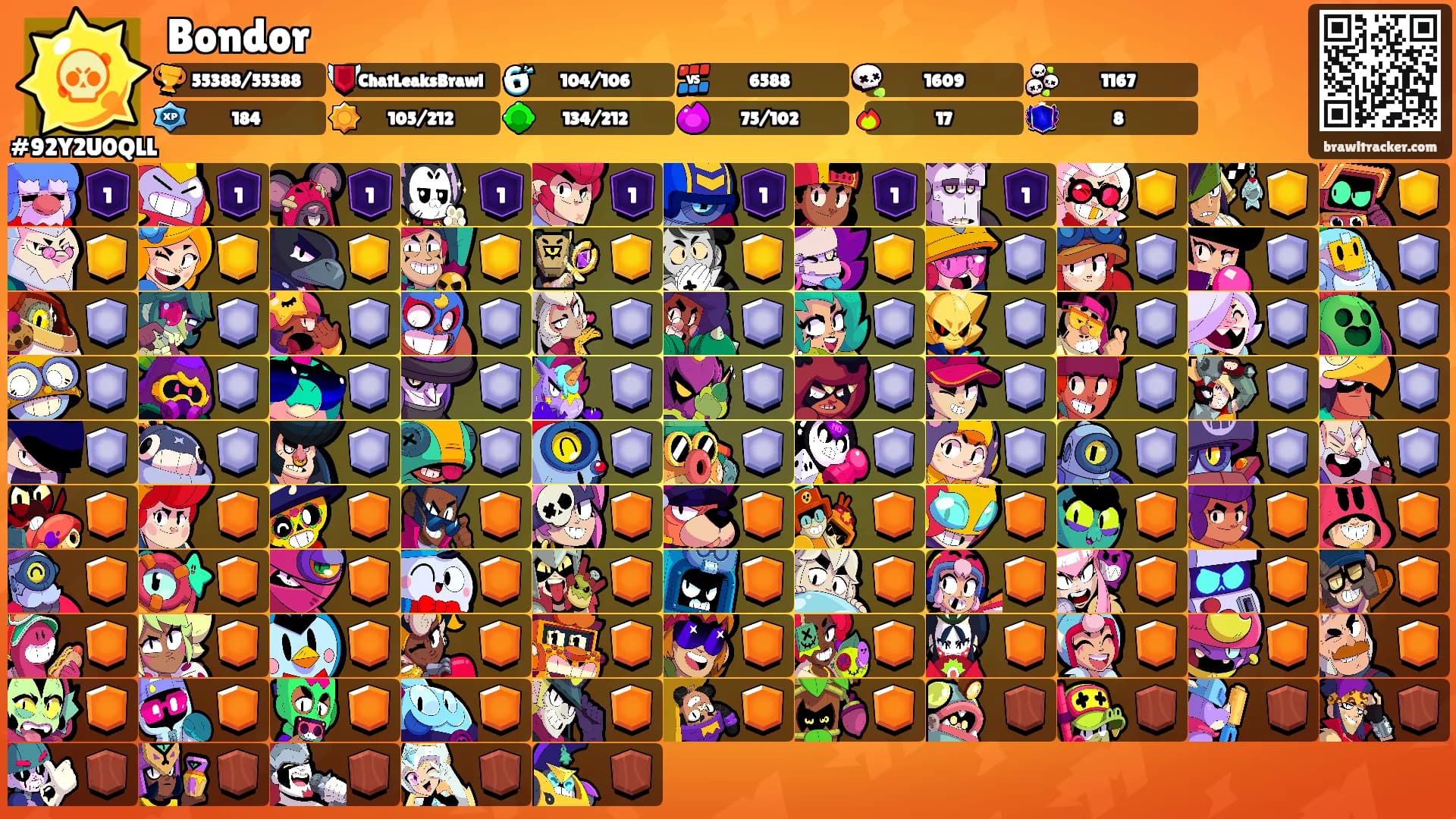 Bondor's Ranks
