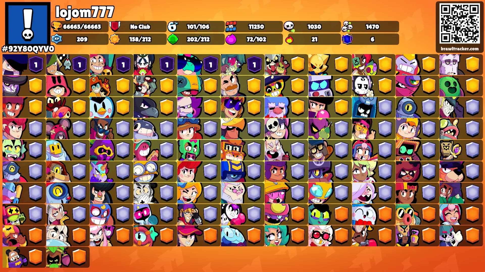 lojom777's Ranks