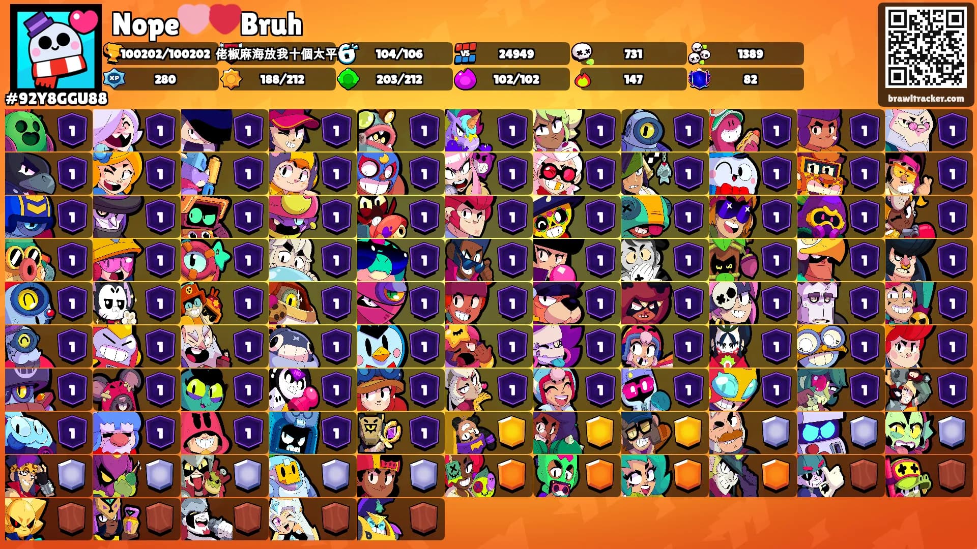 Nope🩷❤️Bruh's Ranks