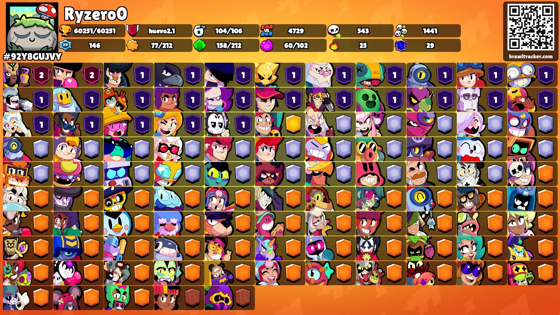 Ryzero0's Ranks