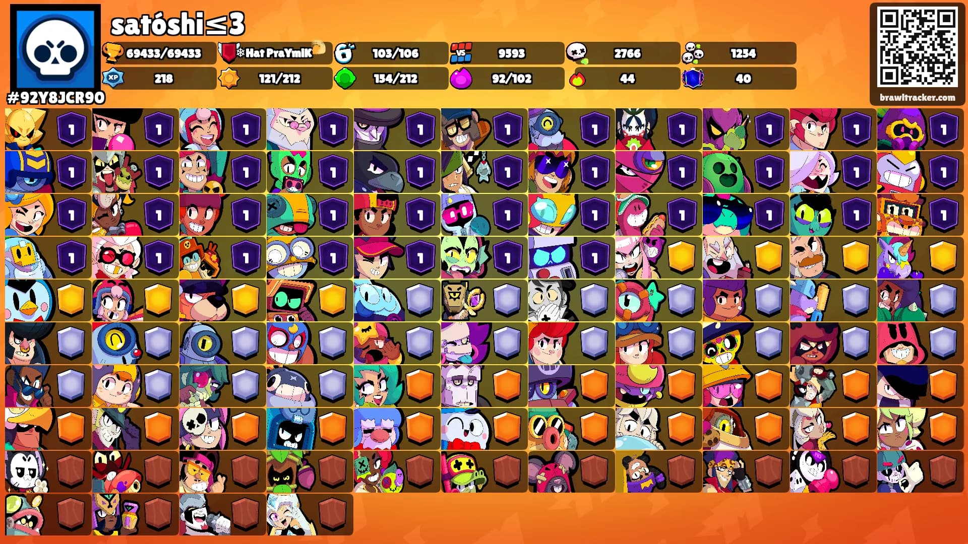 satóshi≤3's Ranks