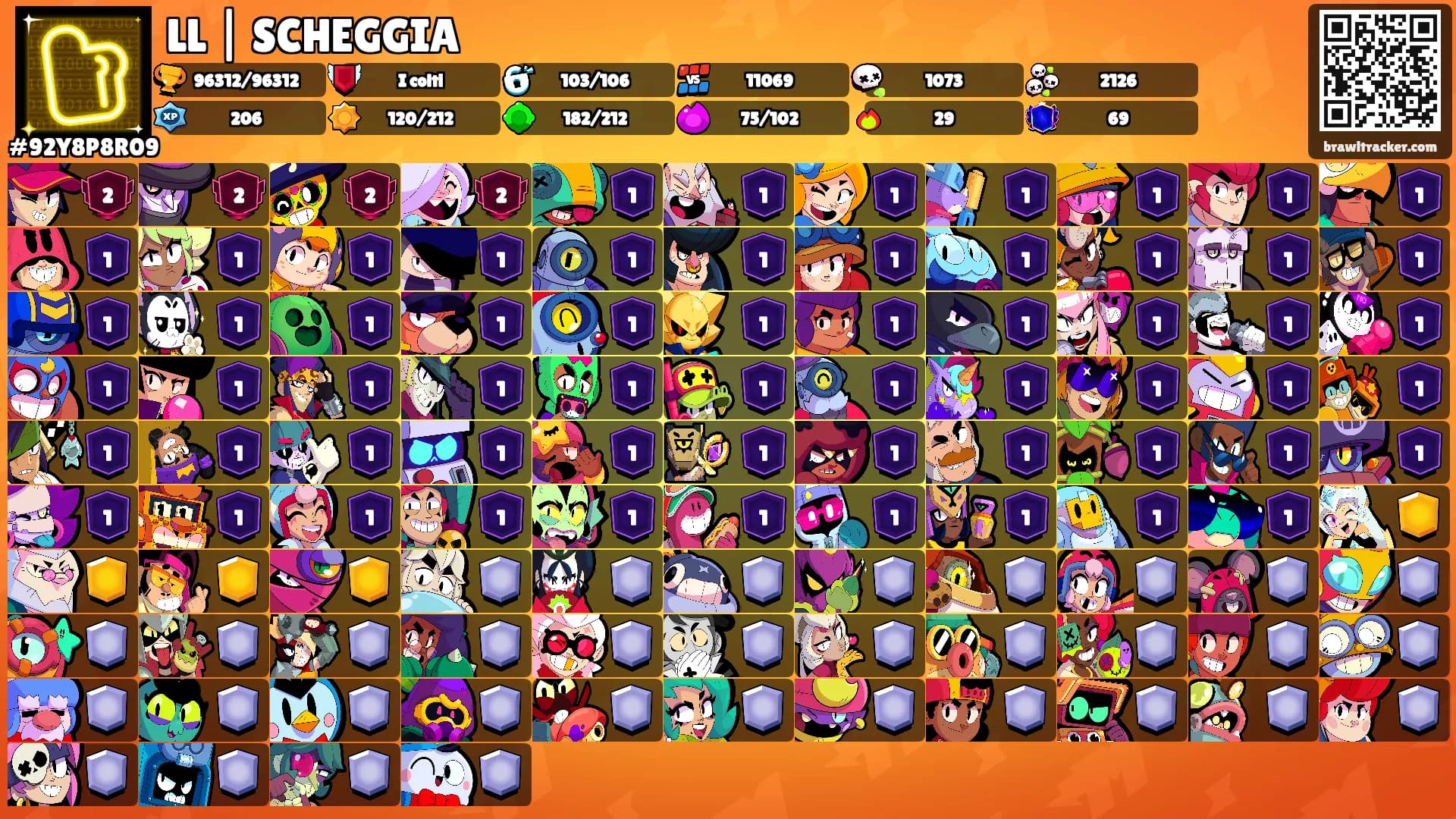 LL | SCHEGGIA's Ranks