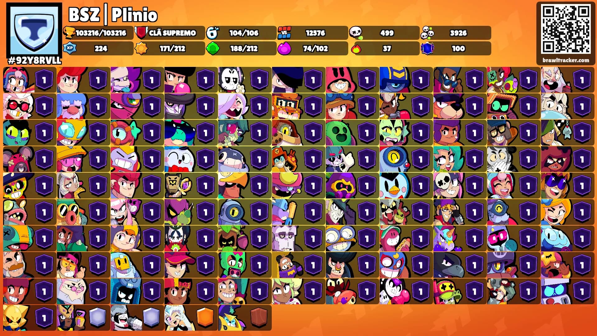 BSZ|Plinio's Ranks