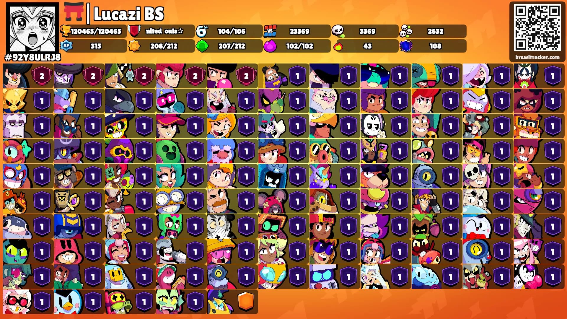 ⛩️|Lucazi BS's Ranks