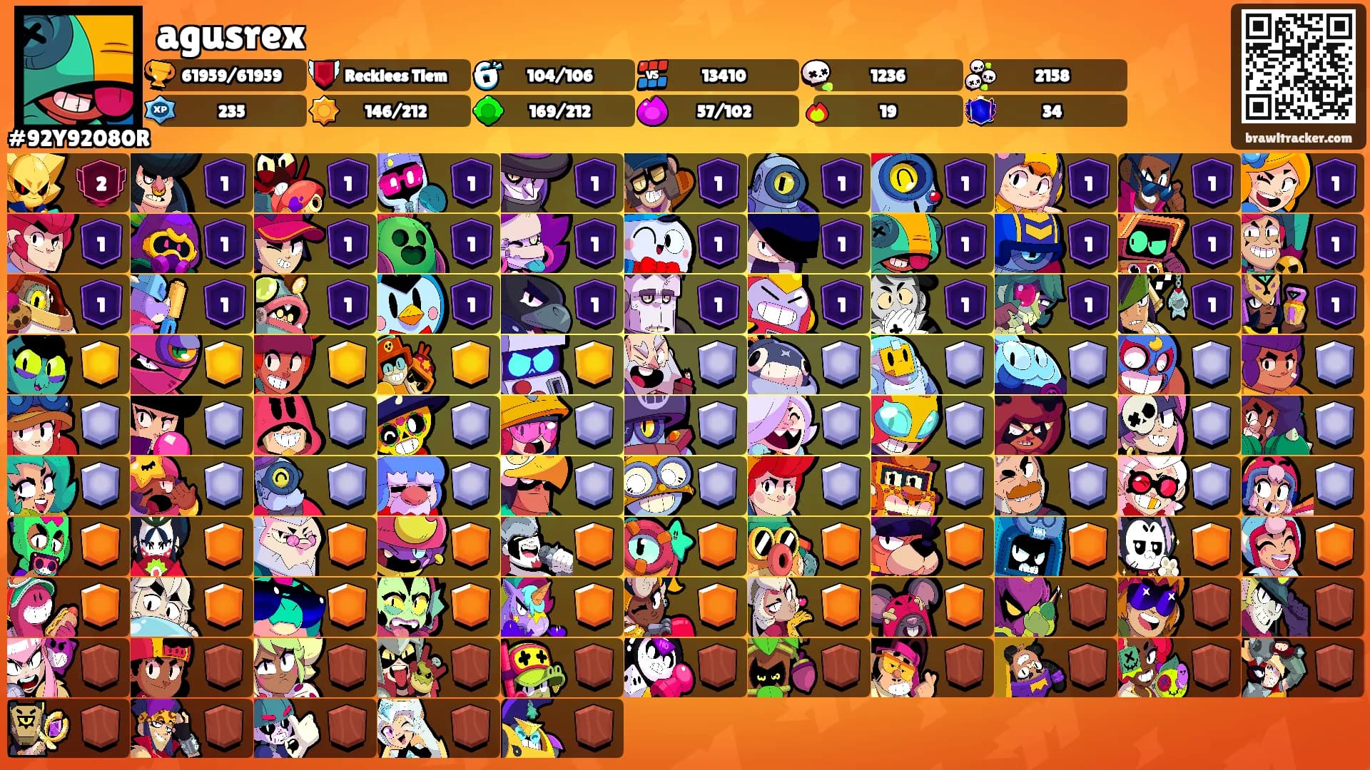 agusrex's Ranks
