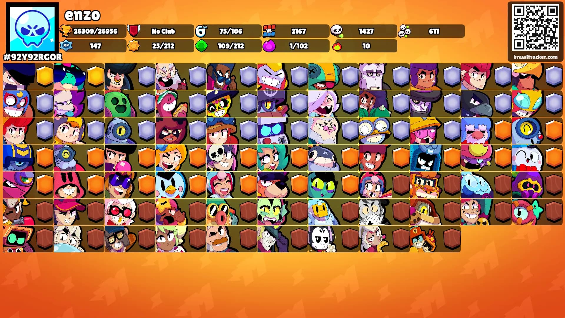 enzo's Ranks