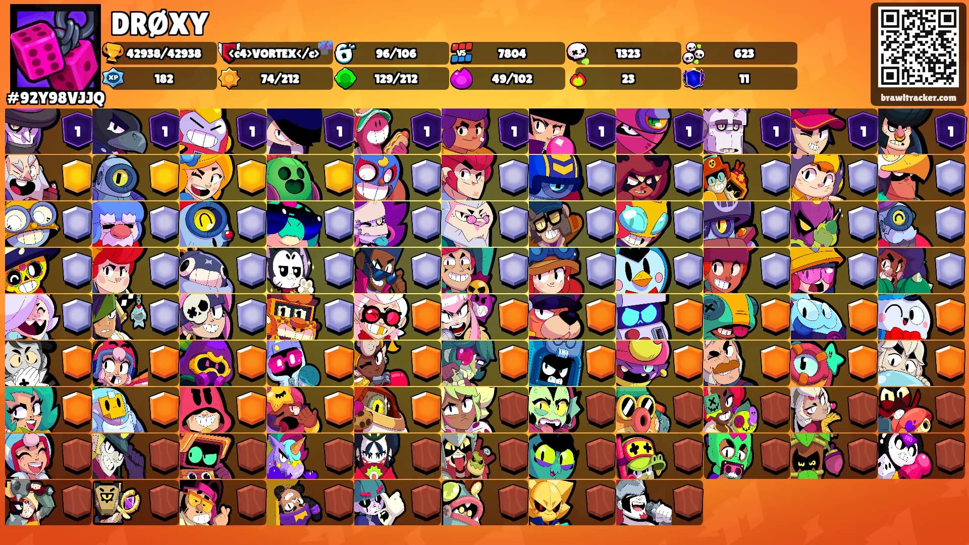 DRØXY's Ranks