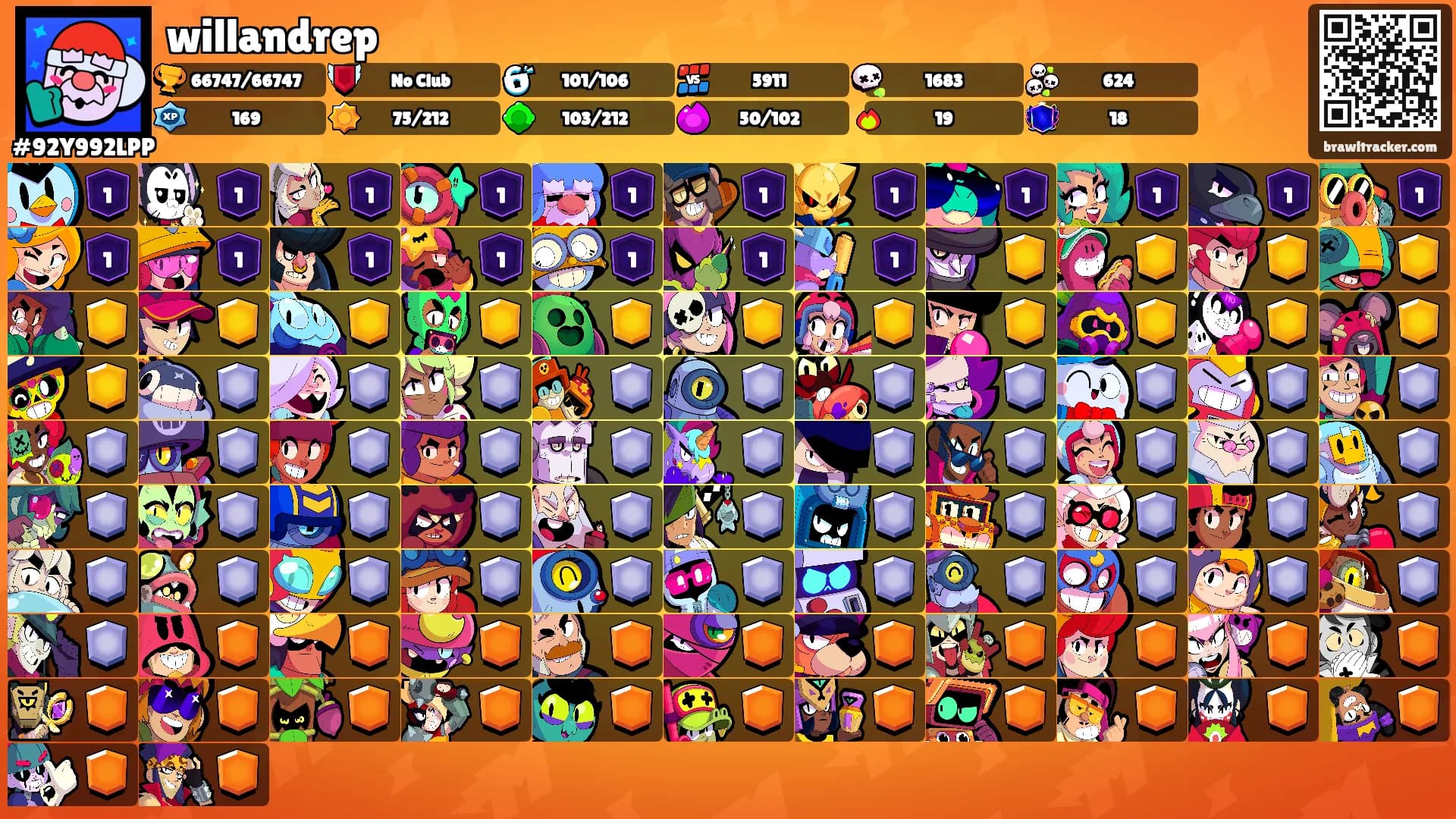 willandrep's Ranks