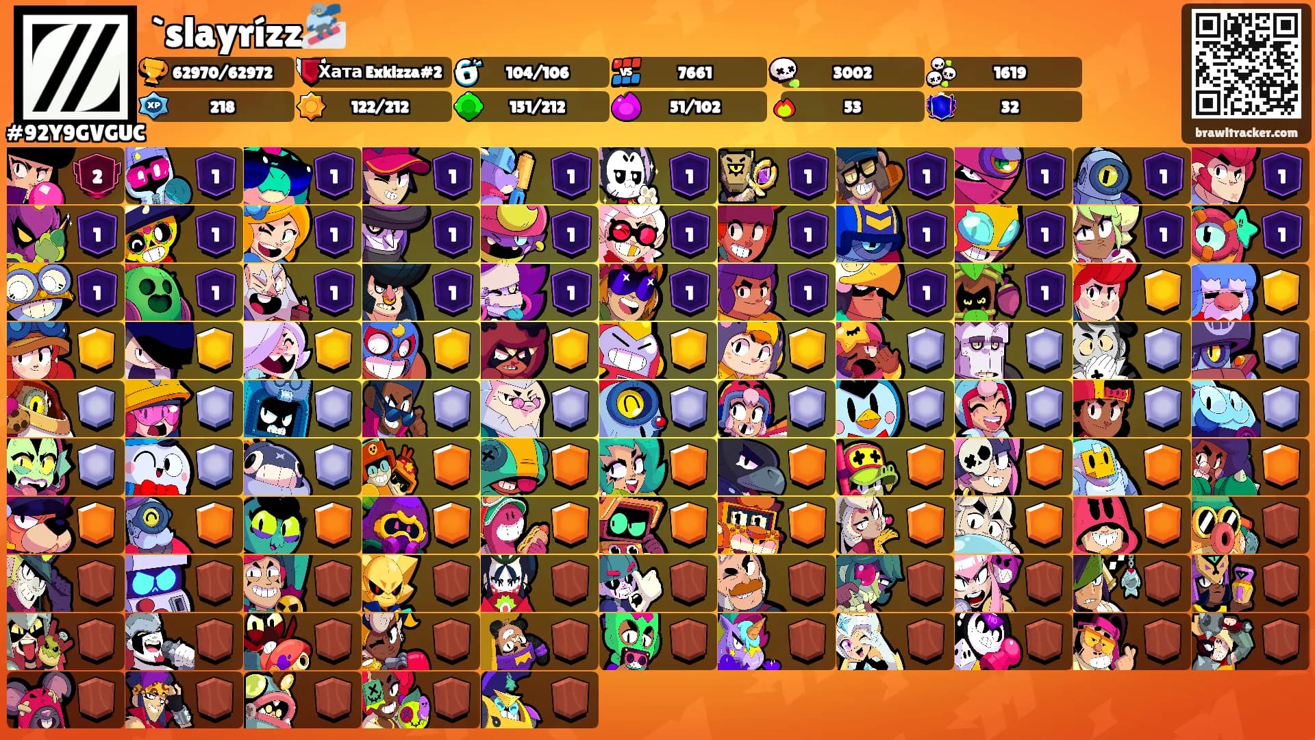`slayrízz🏂's Ranks