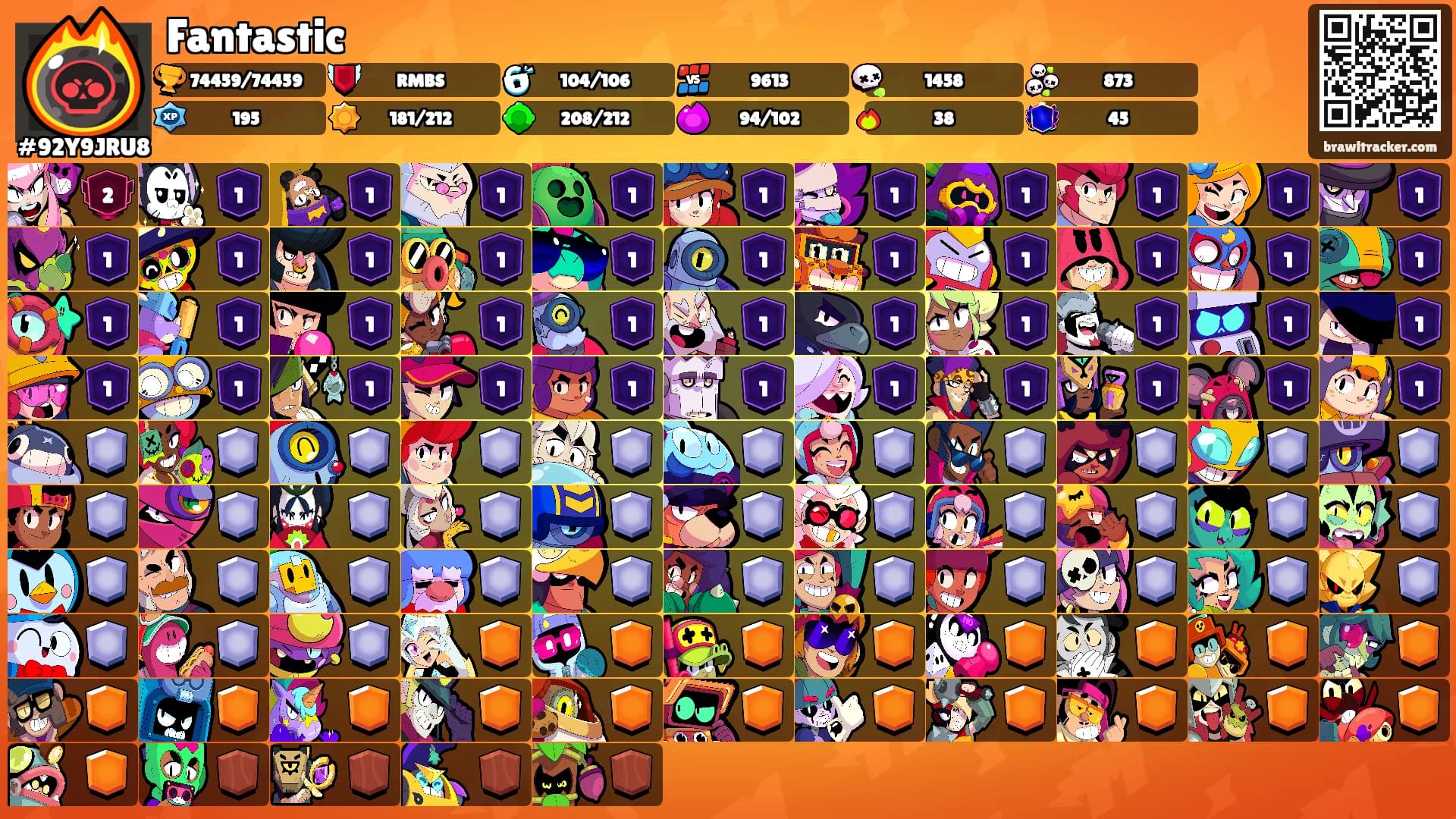 Fantastic's Ranks