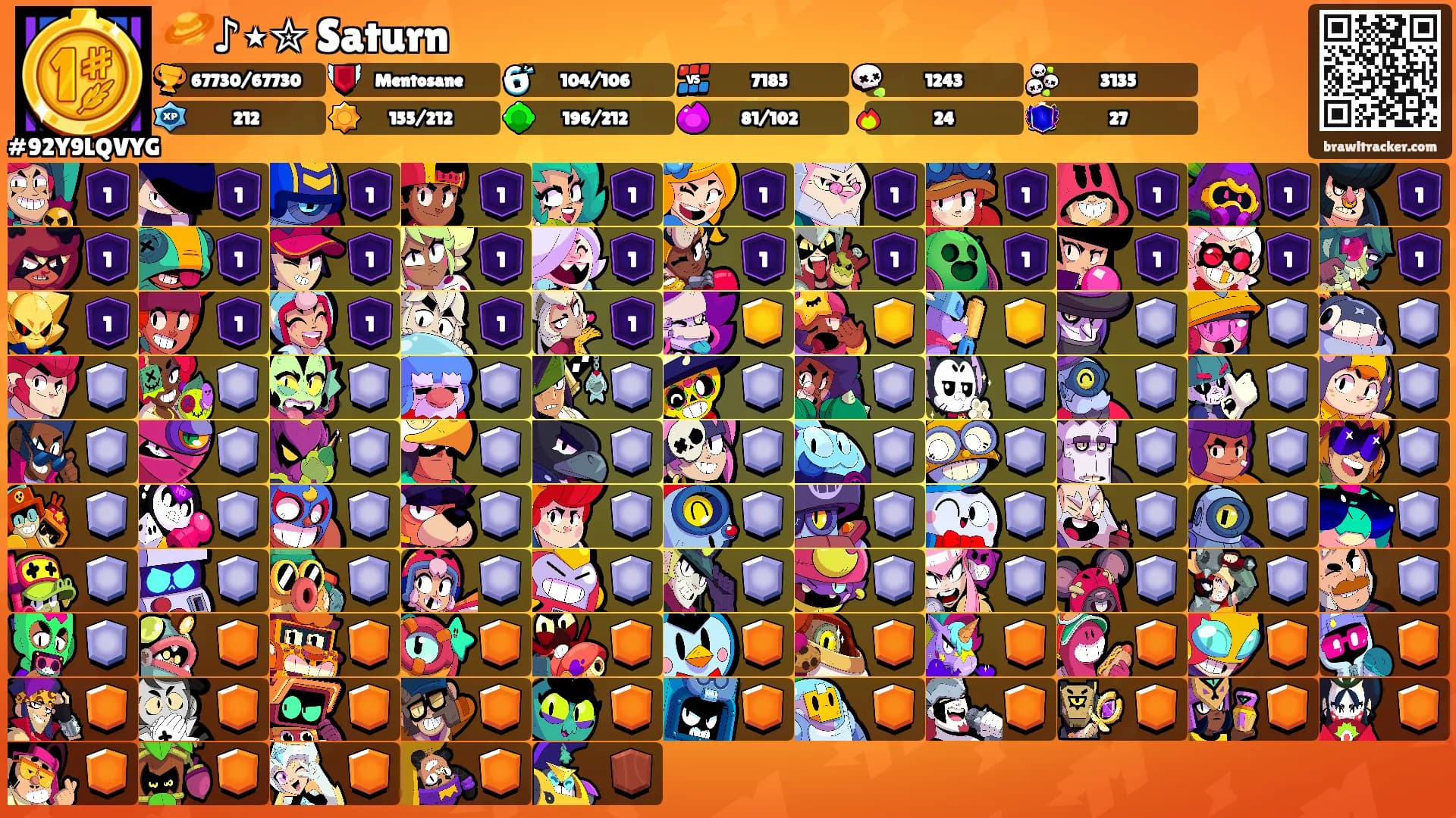 🪐♪⋆✮ Saturn's Ranks