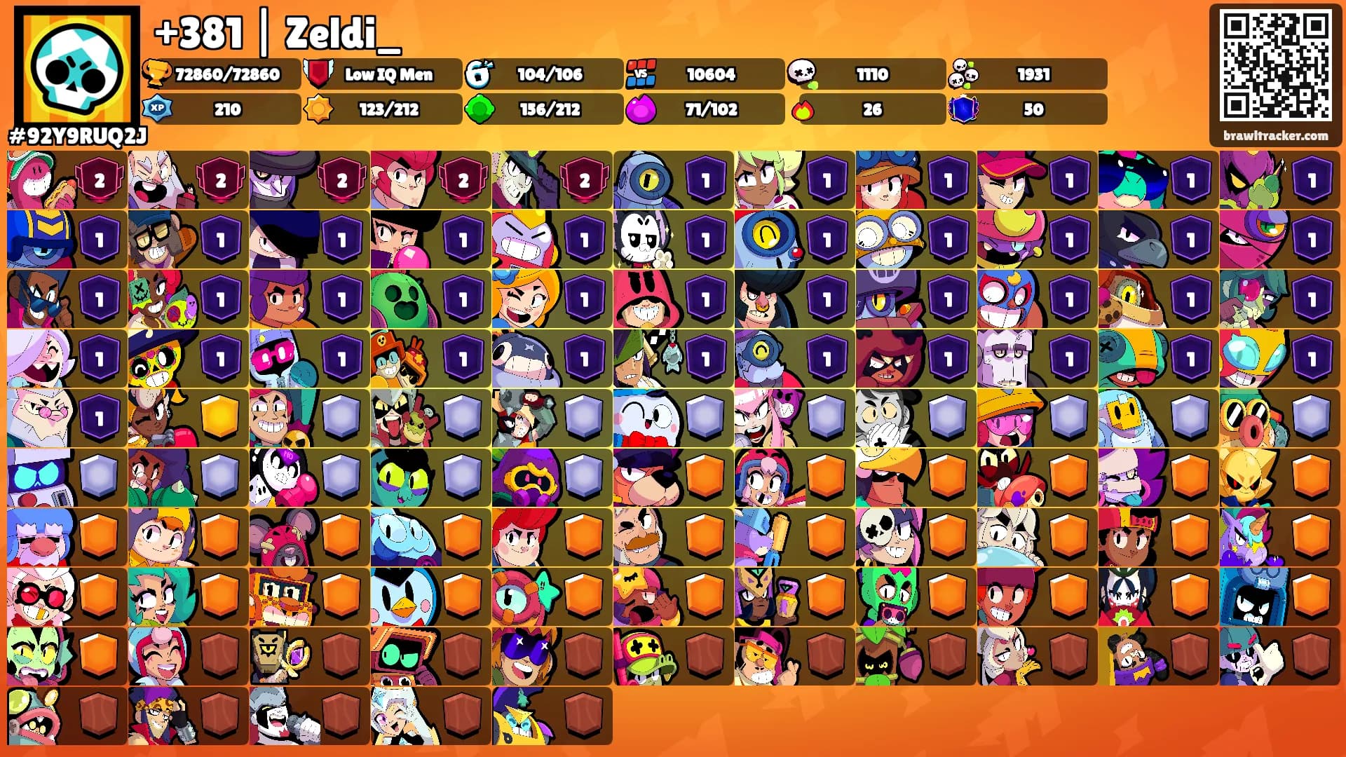 +381 | Zeldi_'s Ranks