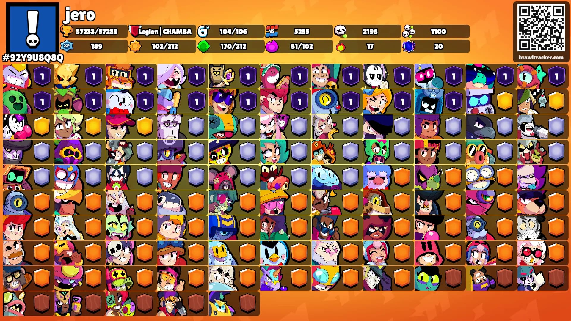 jero's Ranks